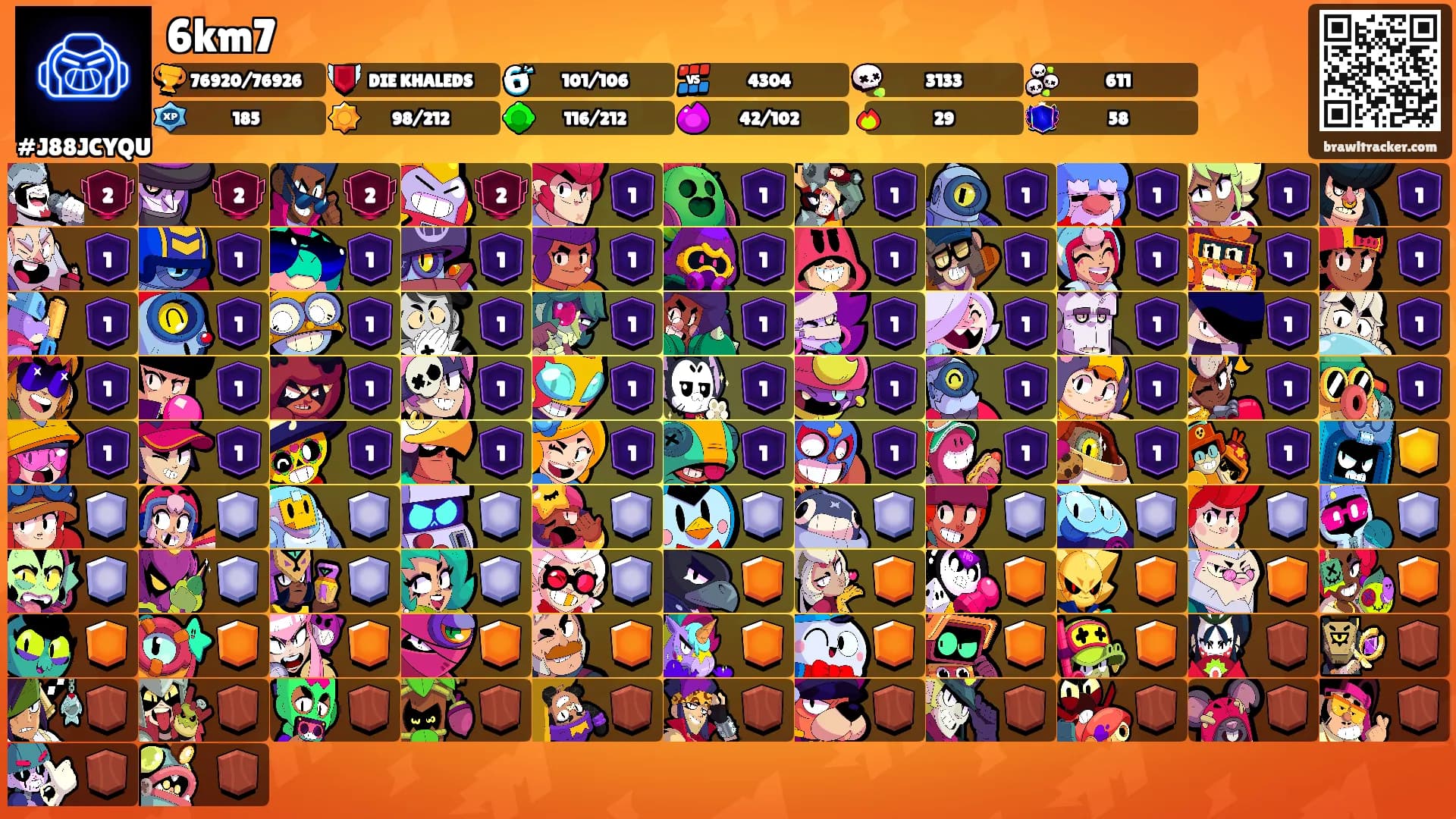 6km7's Ranks