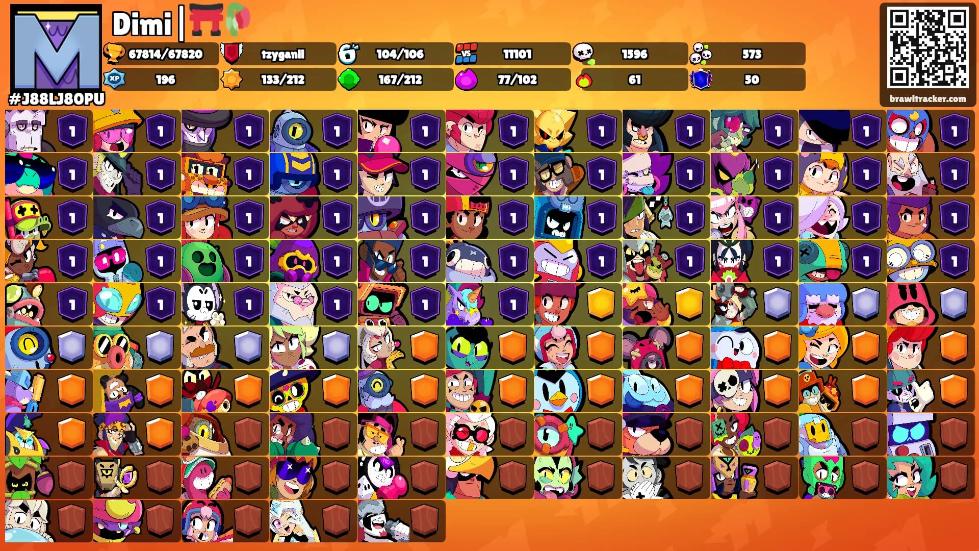 Dimi|⛩️🥀's Ranks