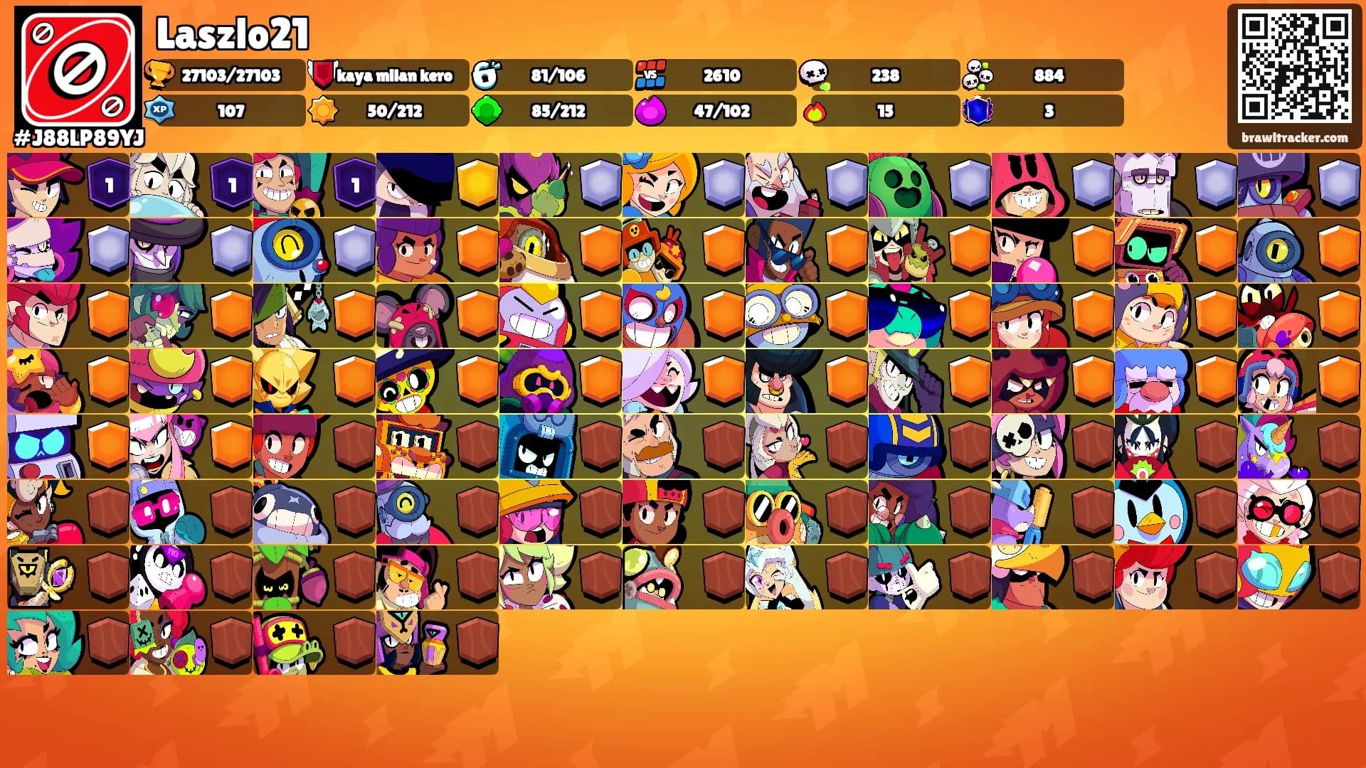 Laszlo21's Ranks
