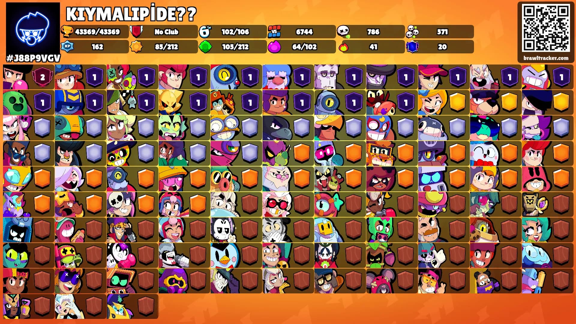 KIYMALIPİDE??'s Ranks