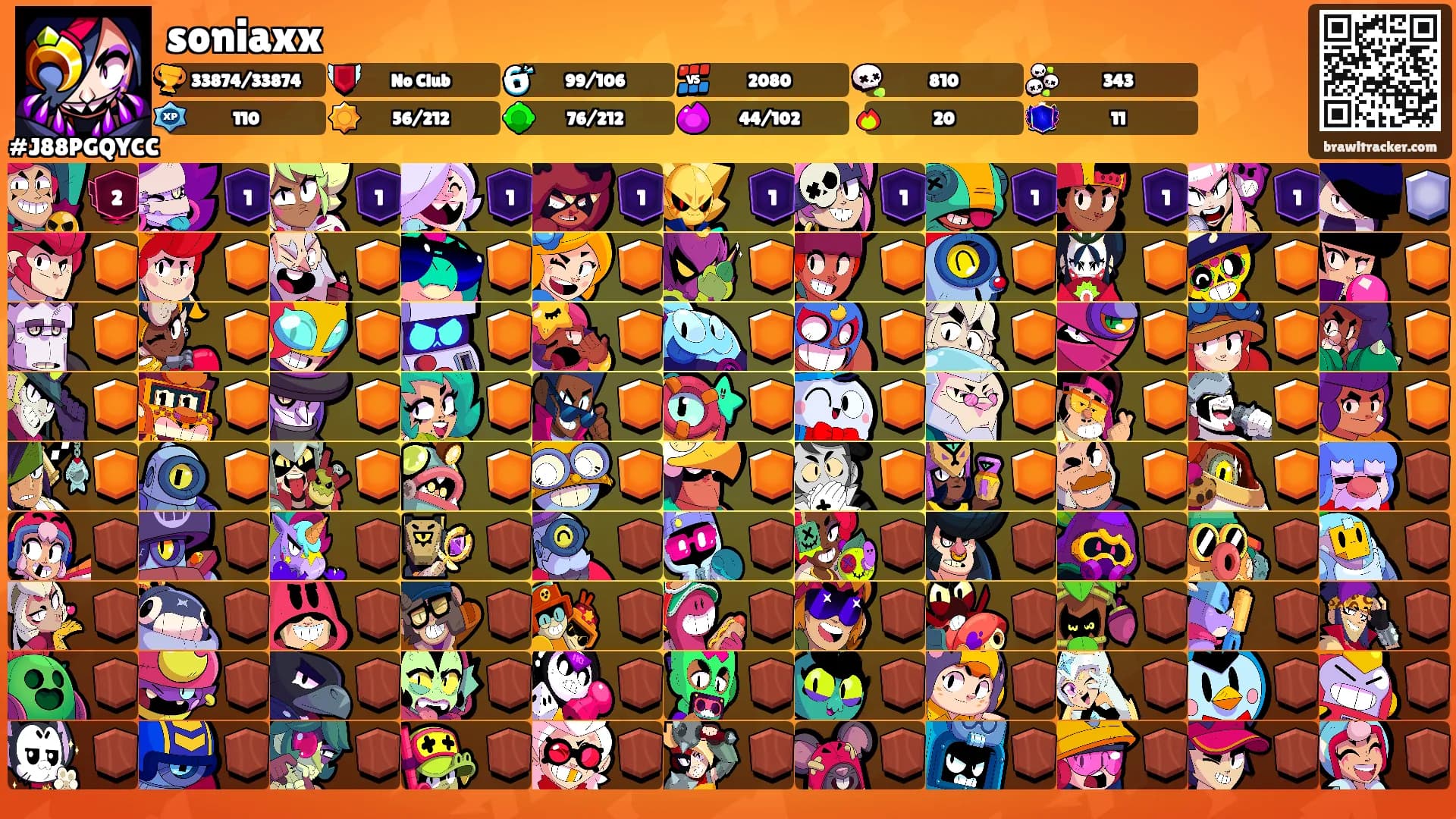 soniaxx's Ranks