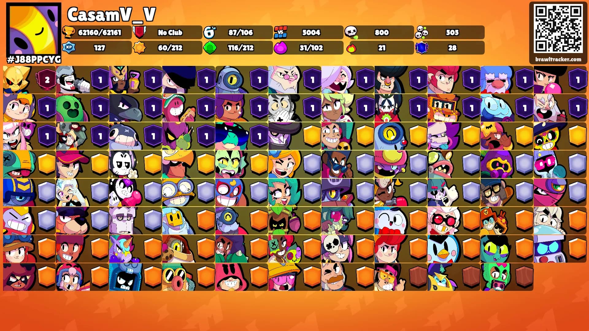CasamV_V's Ranks