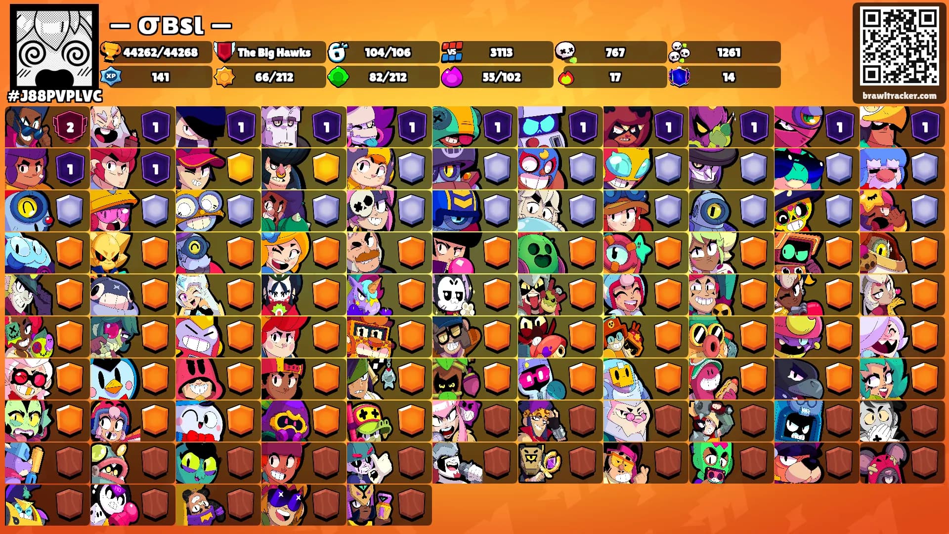 — σвsι —'s Ranks