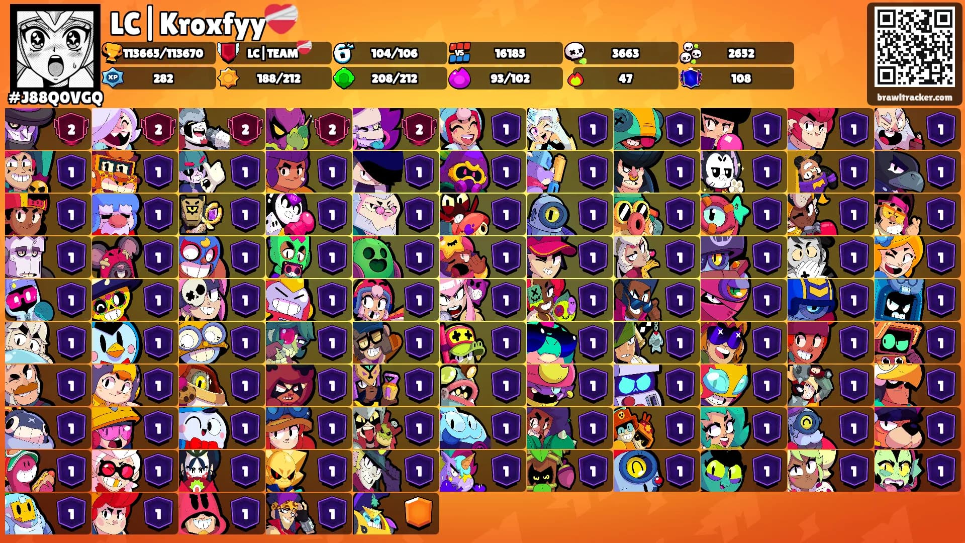 LC|Kroxfyy❤️‍🩹's Ranks