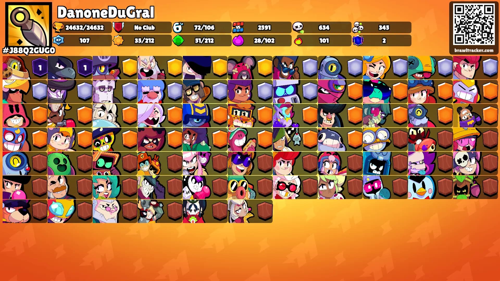 DanoneDuGral's Ranks