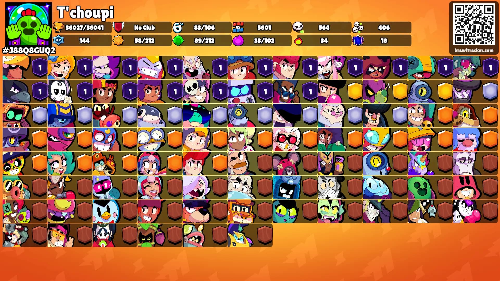 T'choupi's Ranks