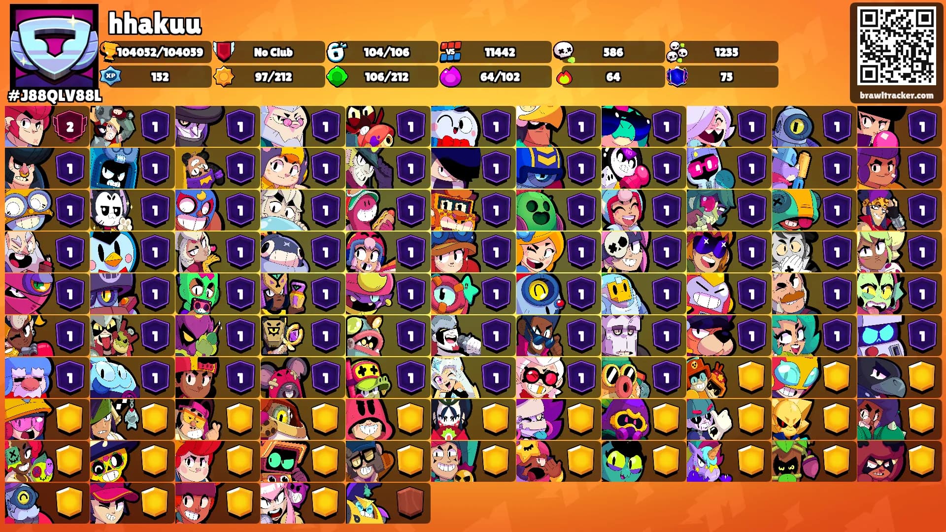 hhakuu's Ranks