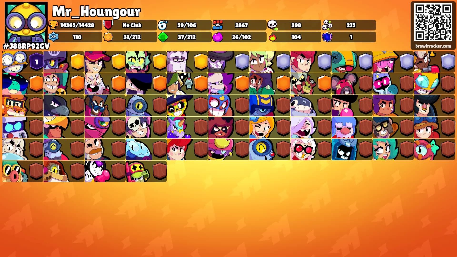 Mr_Houngour's Ranks
