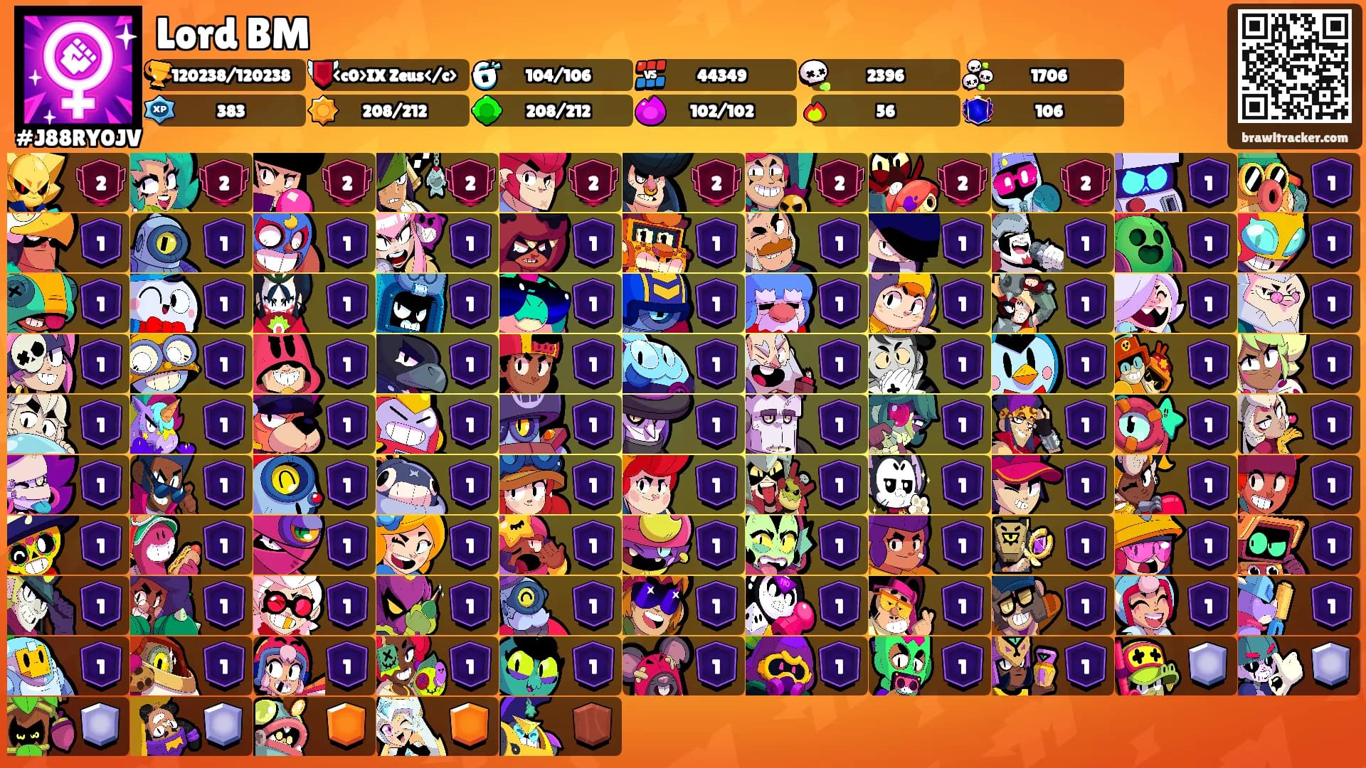 Lord BM's Ranks