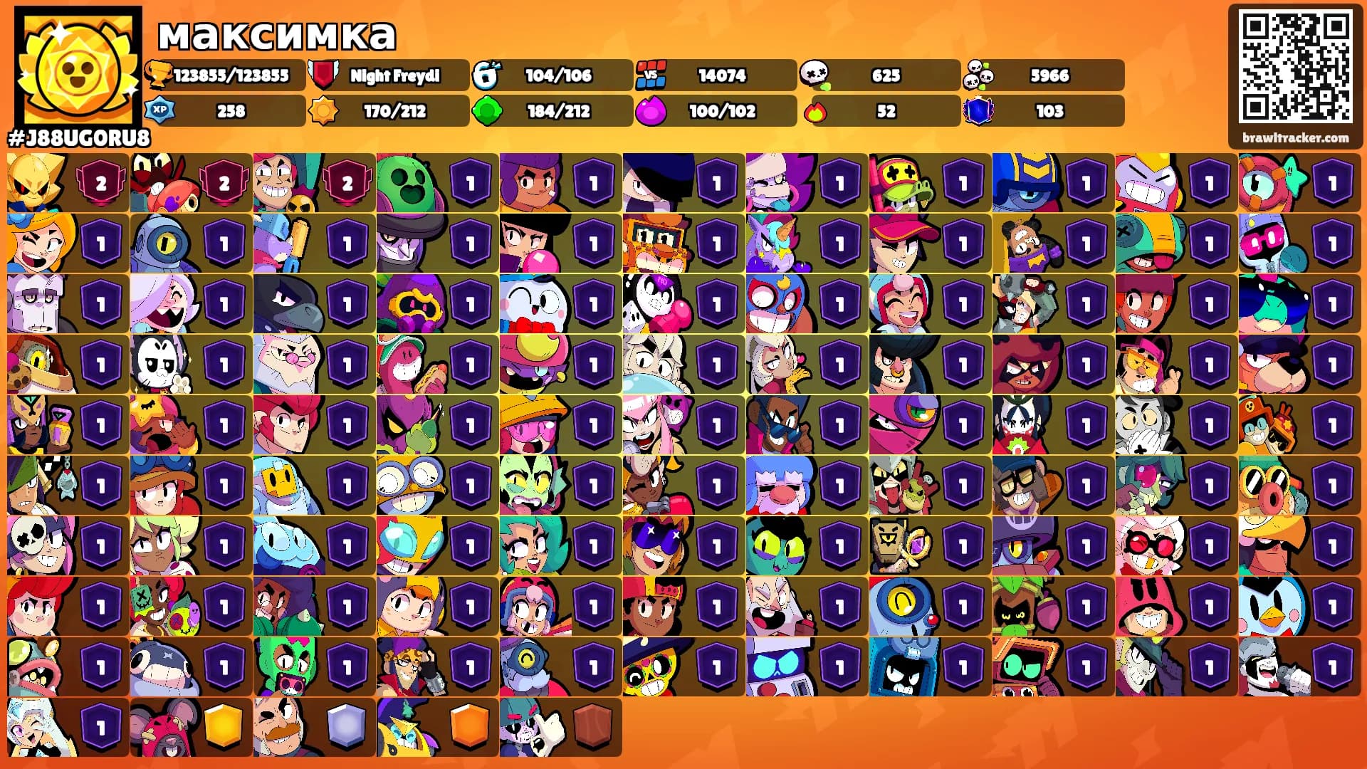 максимка's Ranks