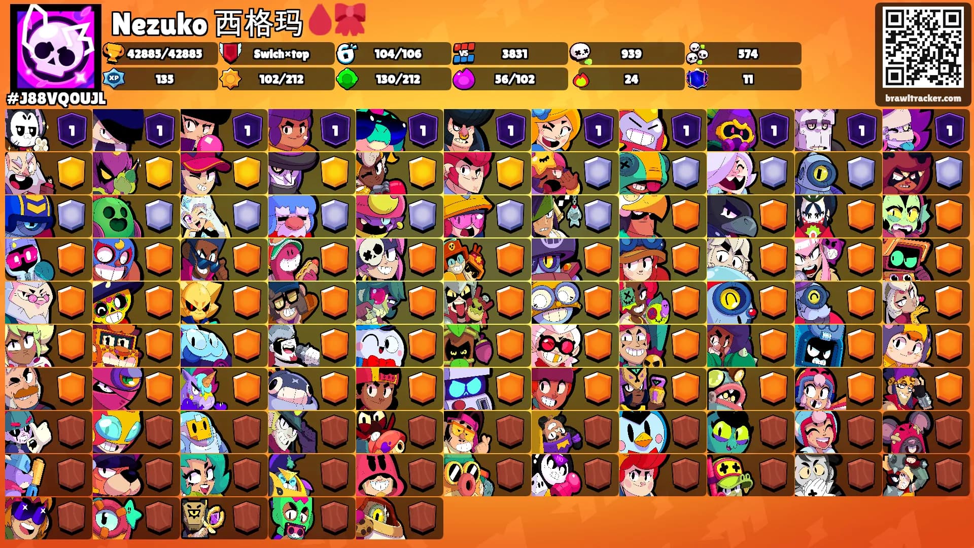 Nezuko 西格玛🩸🎀's Ranks