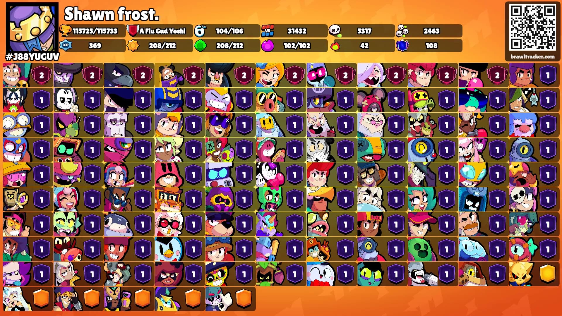 Shawn frost.'s Ranks