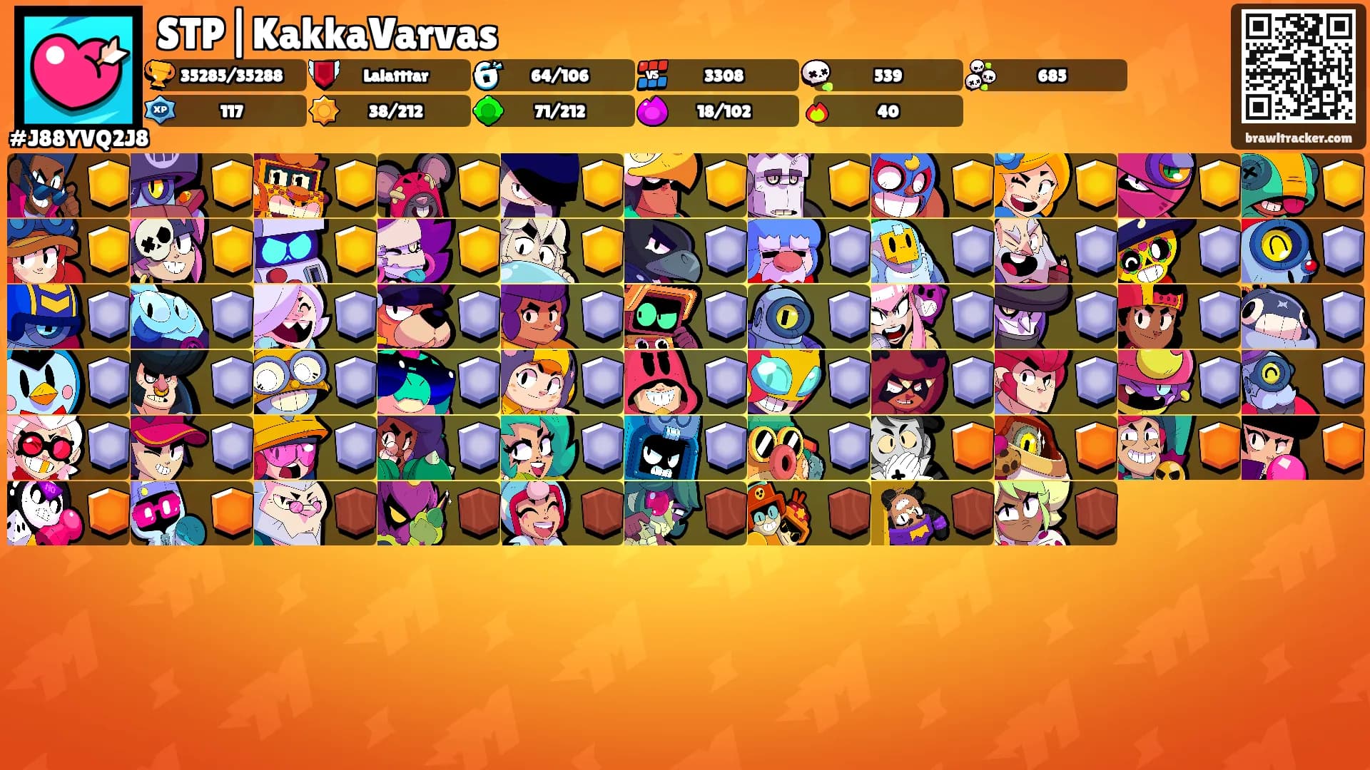 STP|KakkaVarvas's Ranks