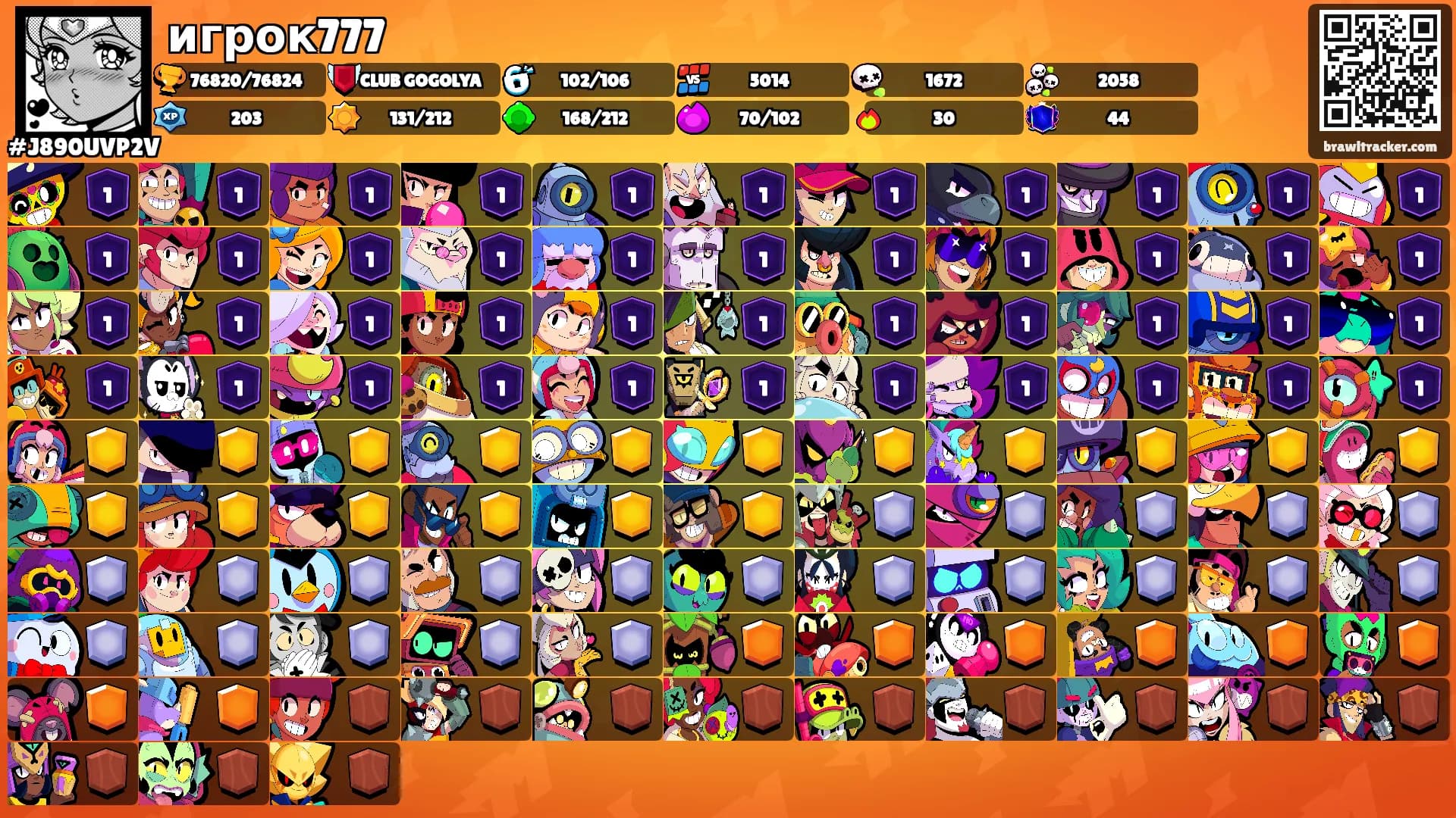 игрок777's Ranks