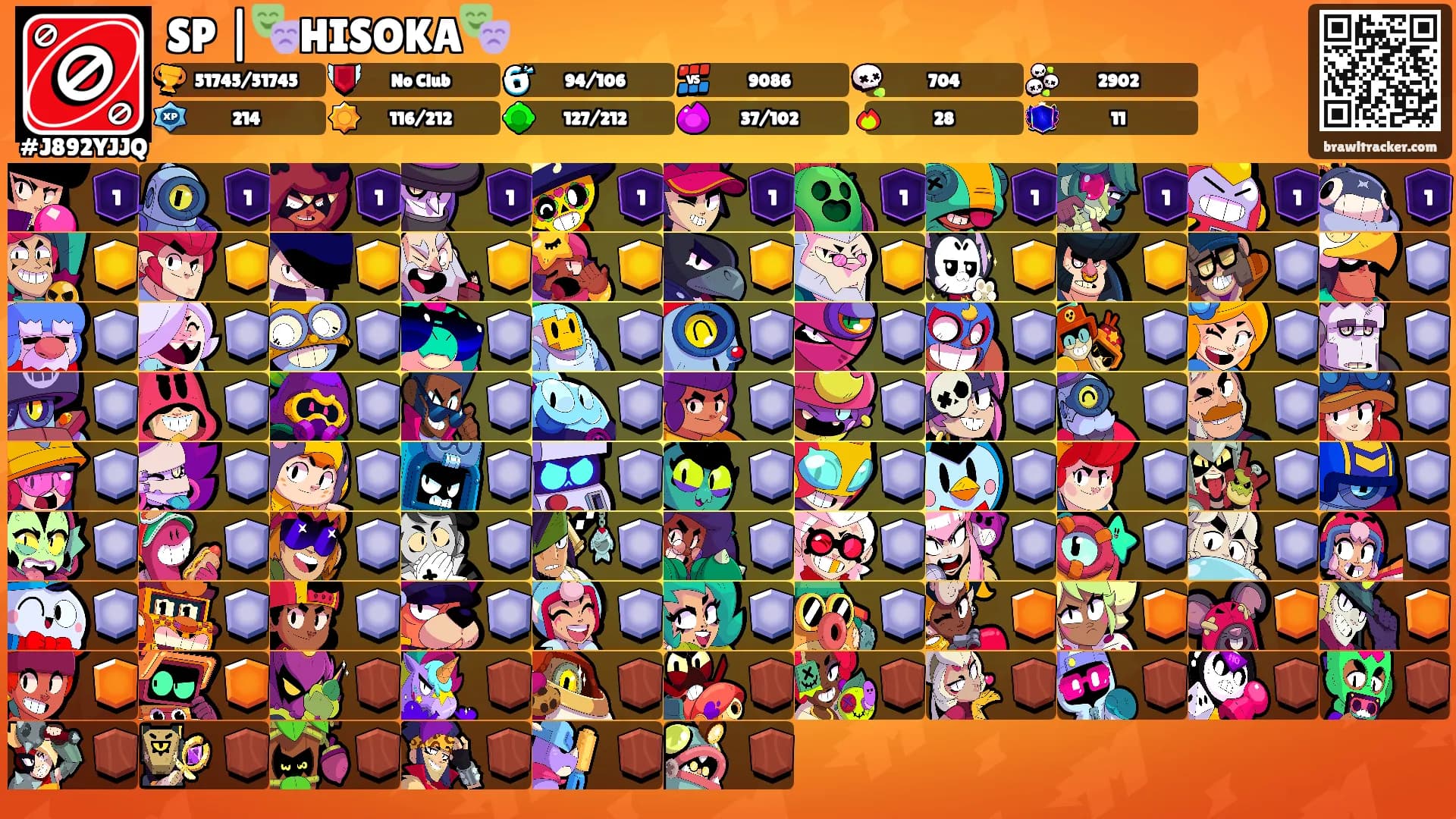 SP |🎭HISOKA🎭's Ranks