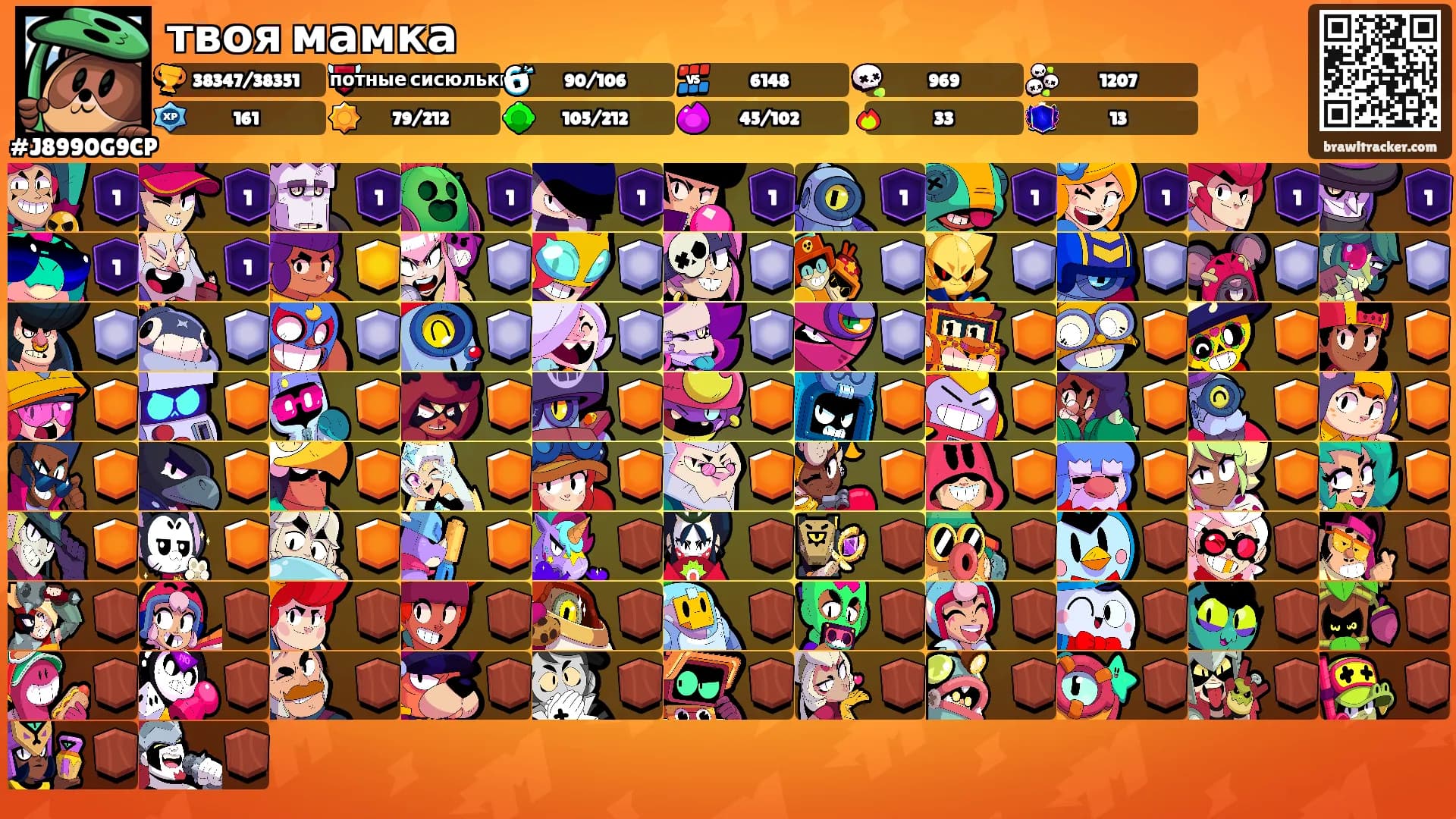 твоя мамка's Ranks