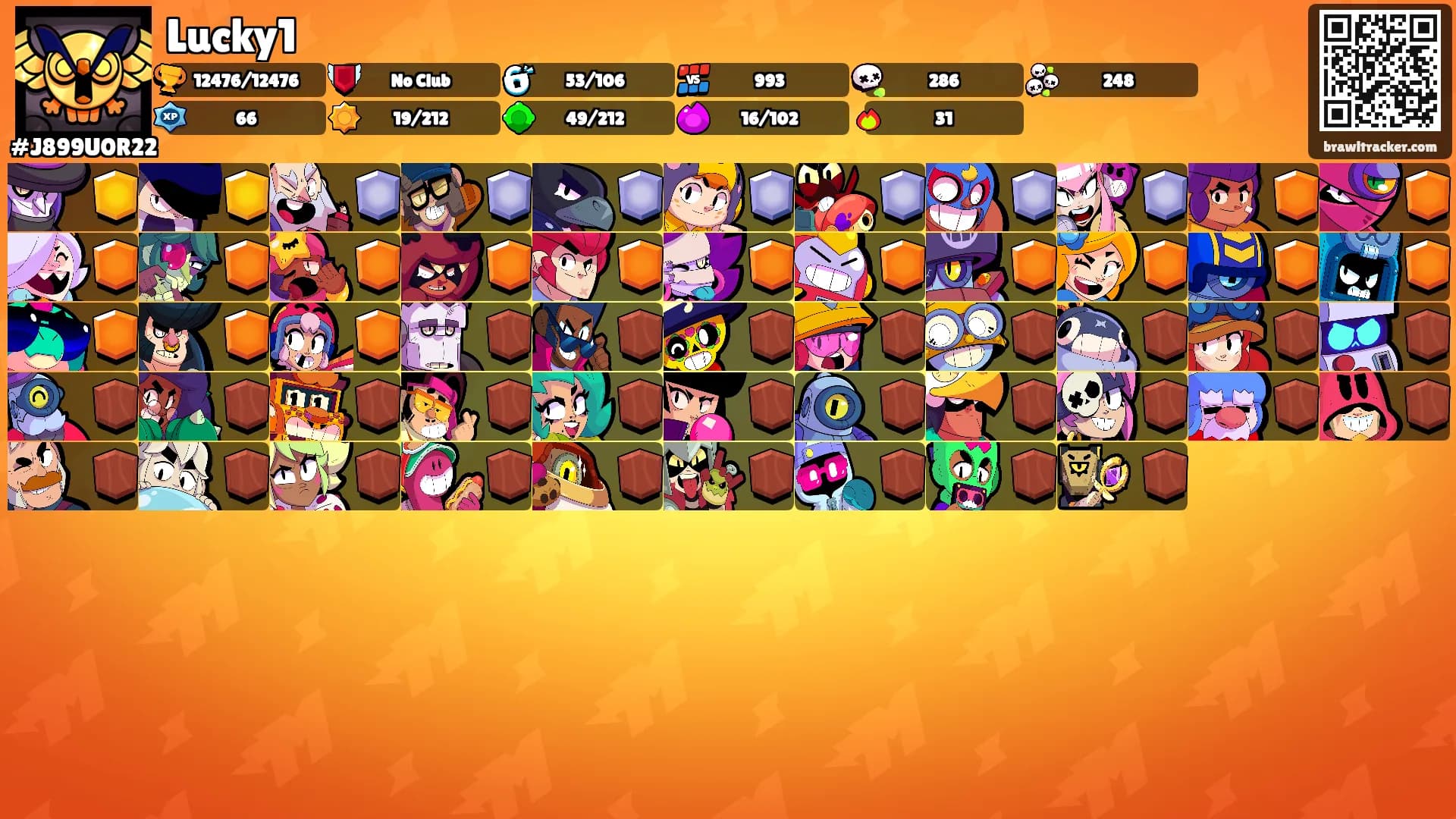 Lucky1's Ranks