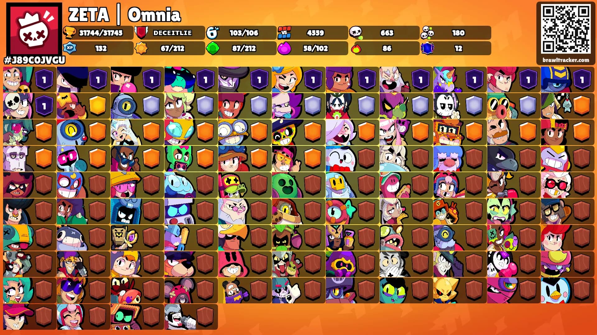 ZETA | Omnia's Ranks