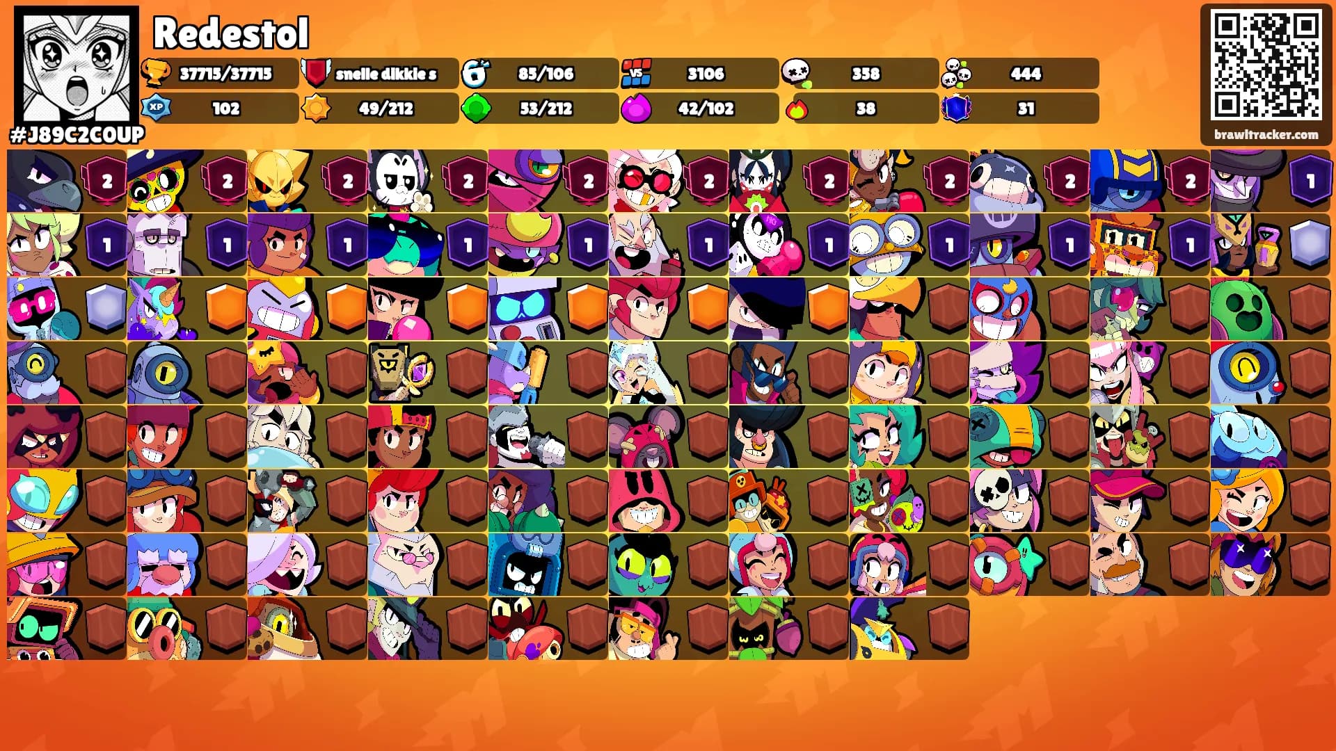 Redestol's Ranks