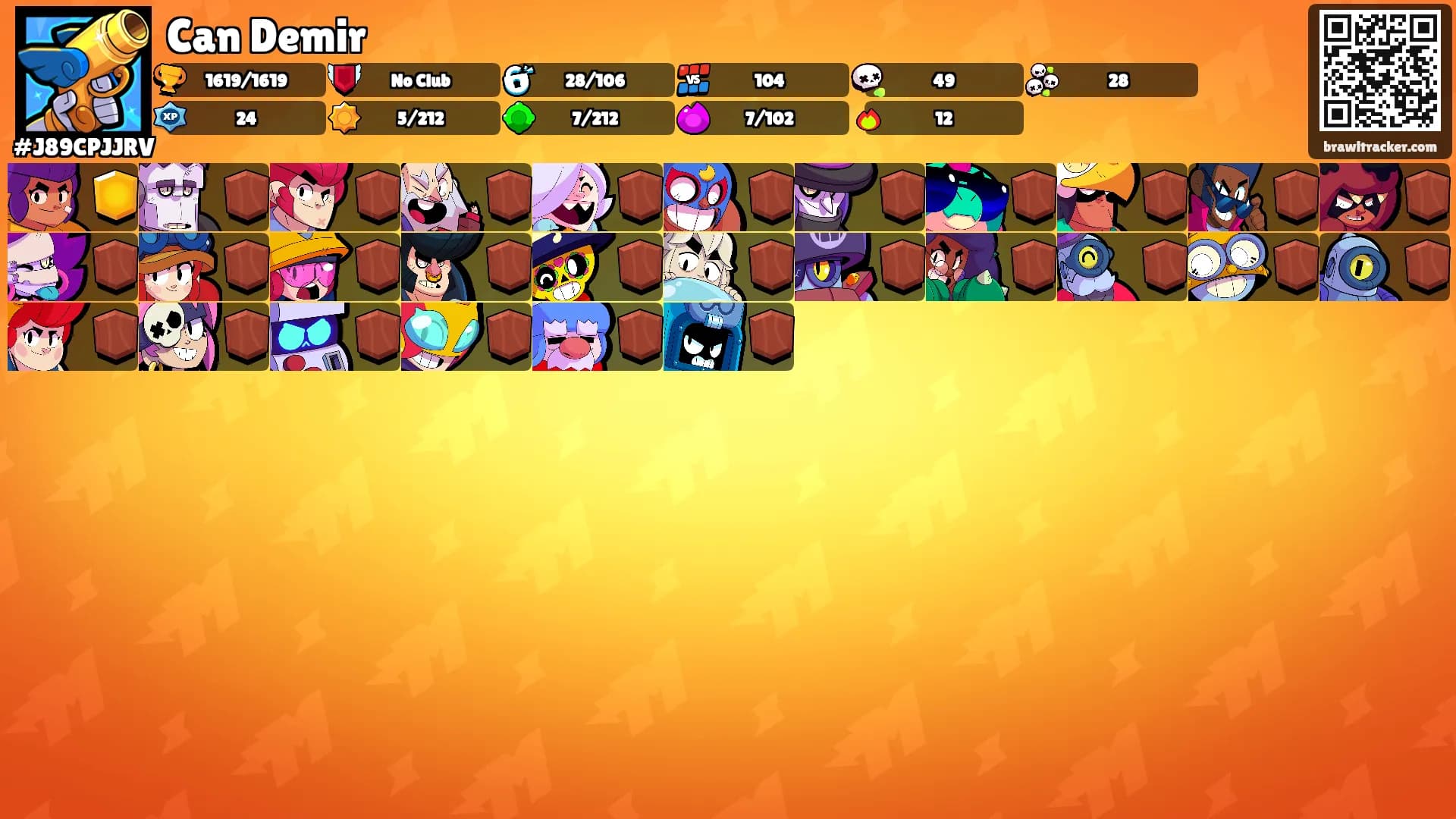 Can Demir's Ranks