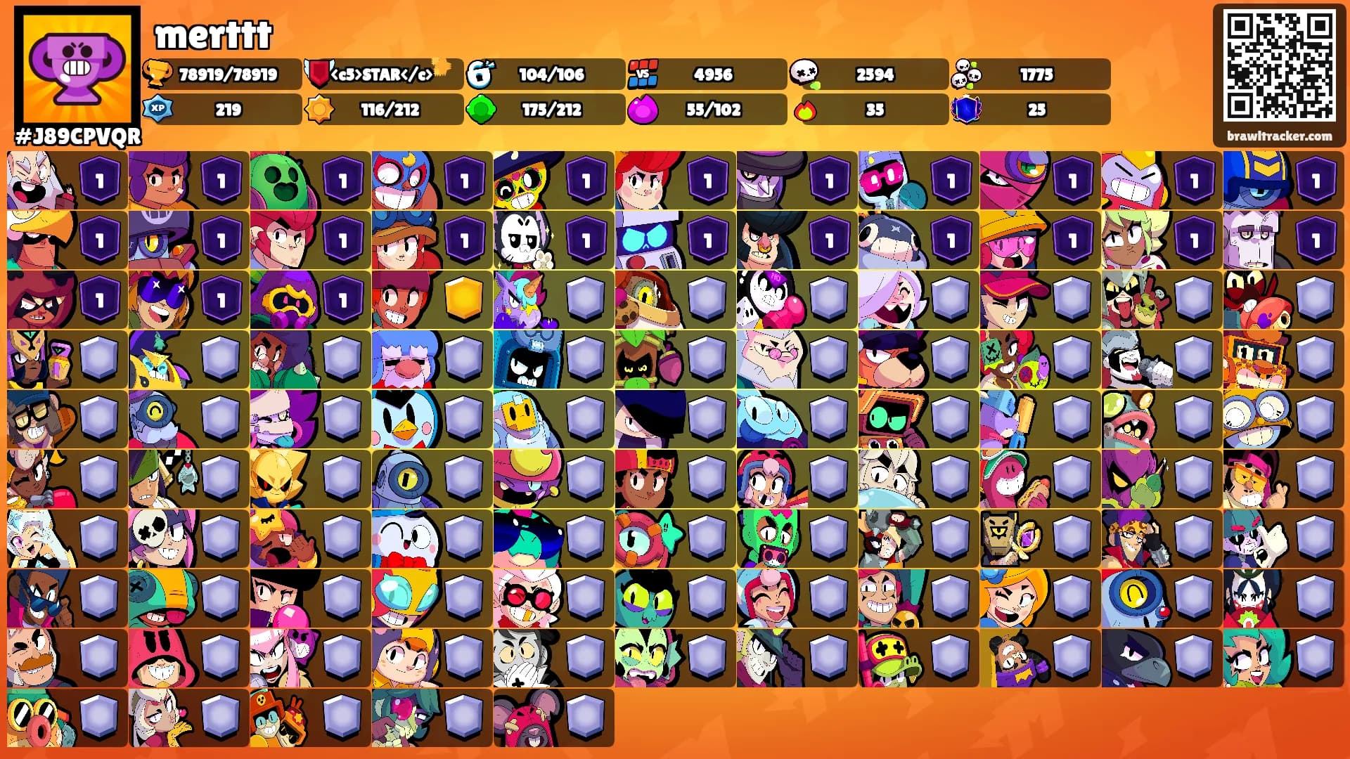 merttt's Ranks