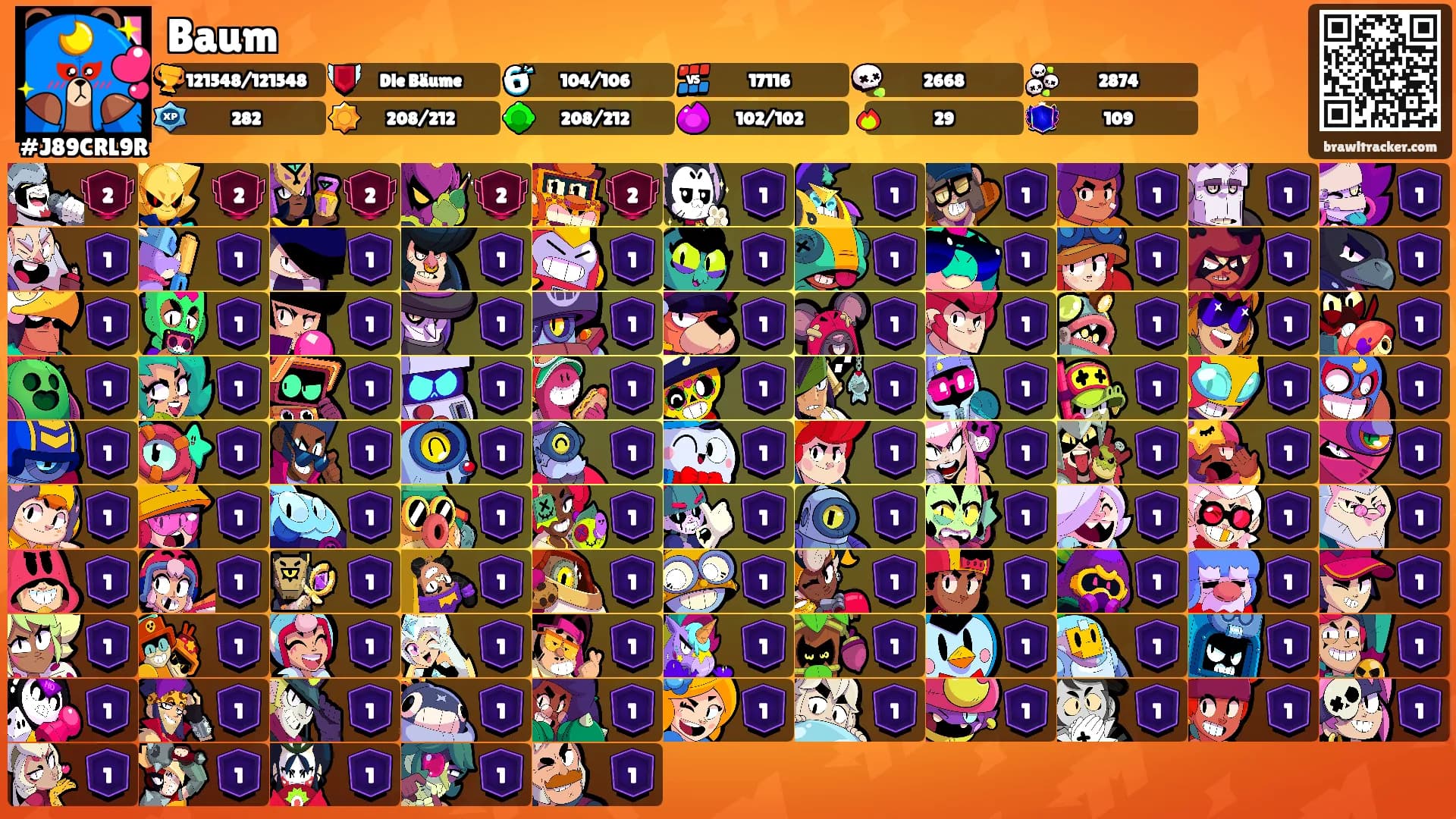 Baum's Ranks