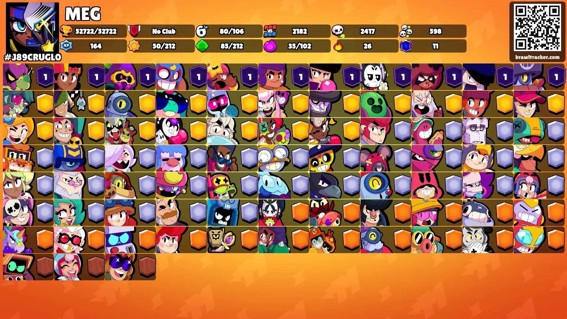 MEG's Ranks