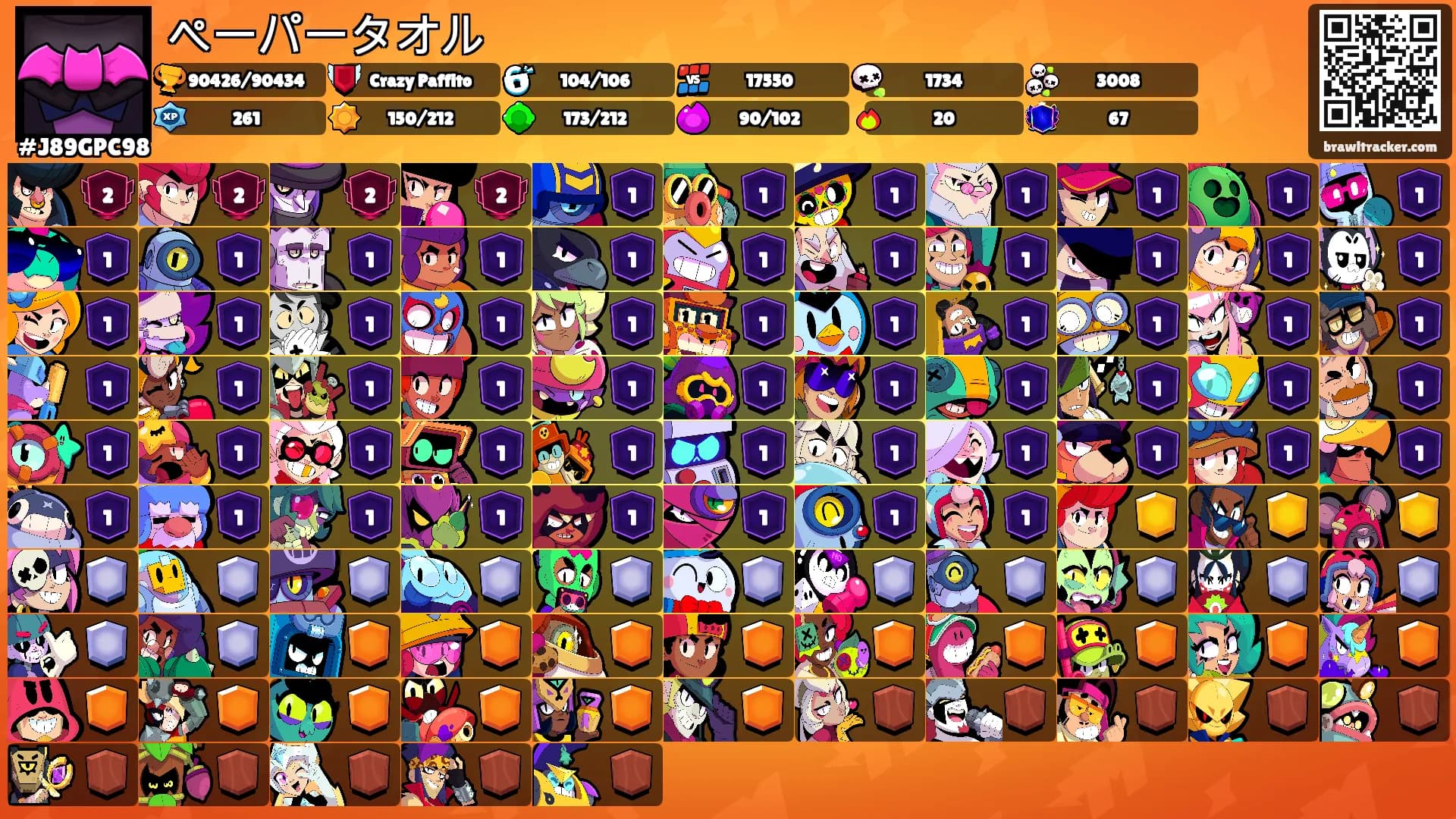 ペーパータオル's Ranks