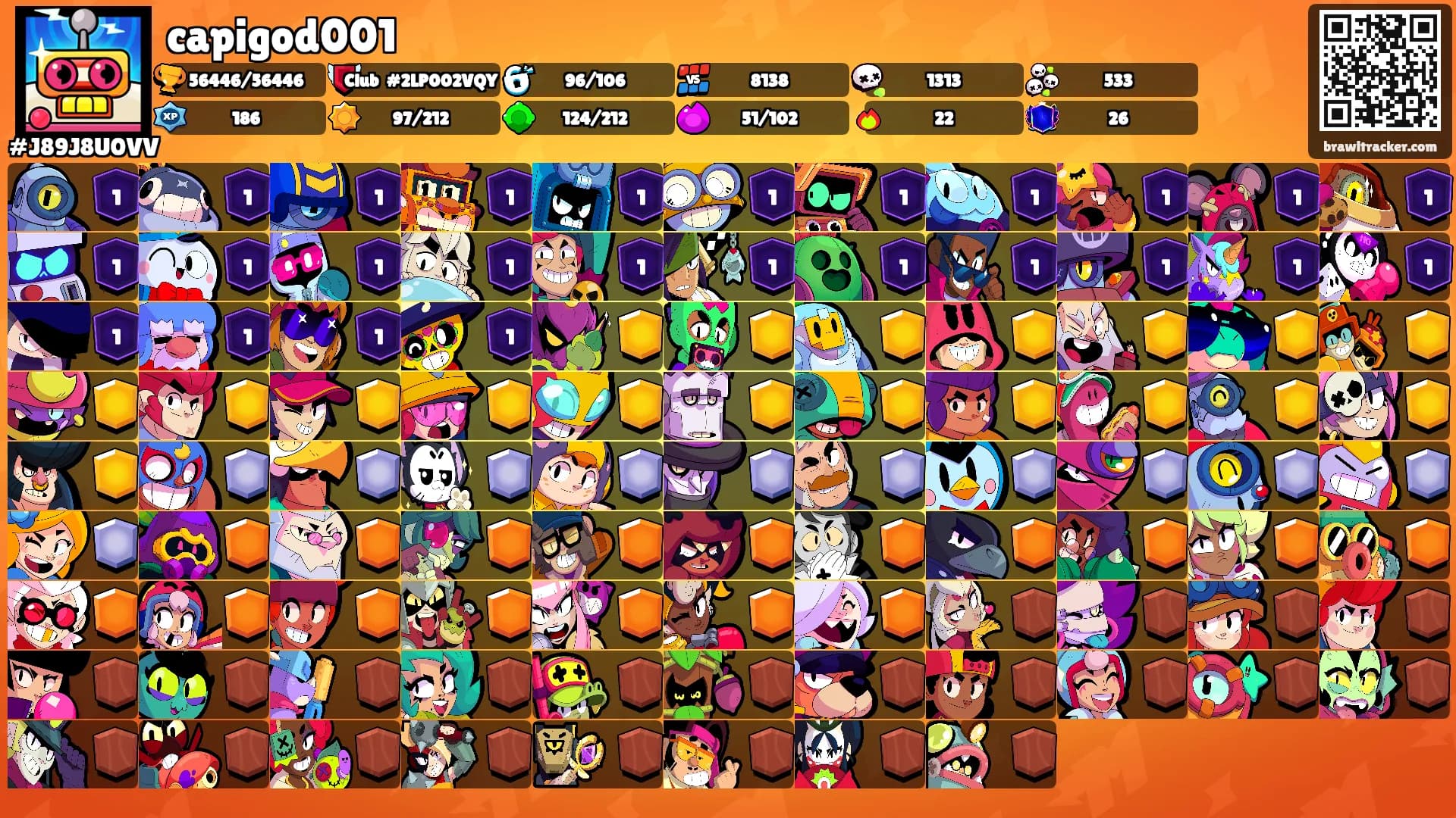 capigod001's Ranks