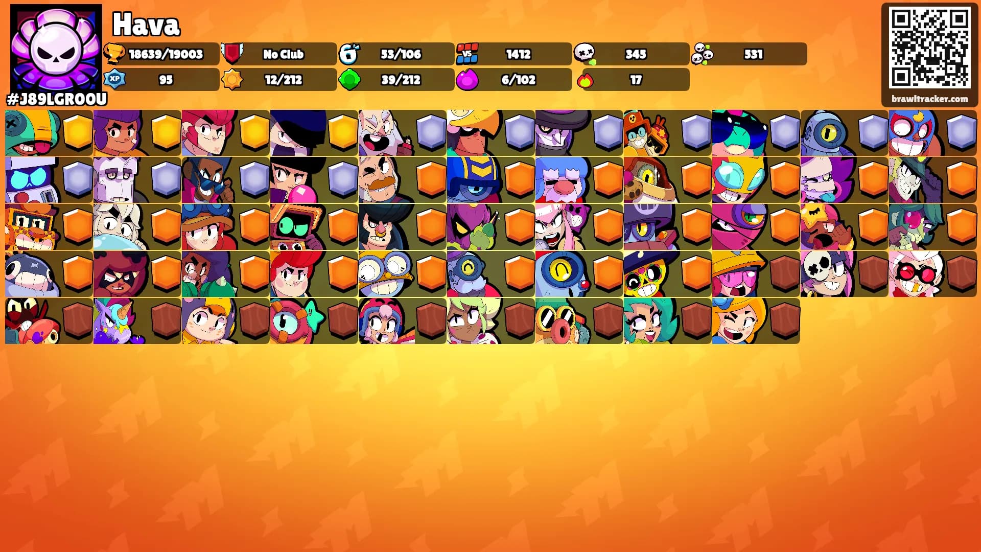Hava's Ranks