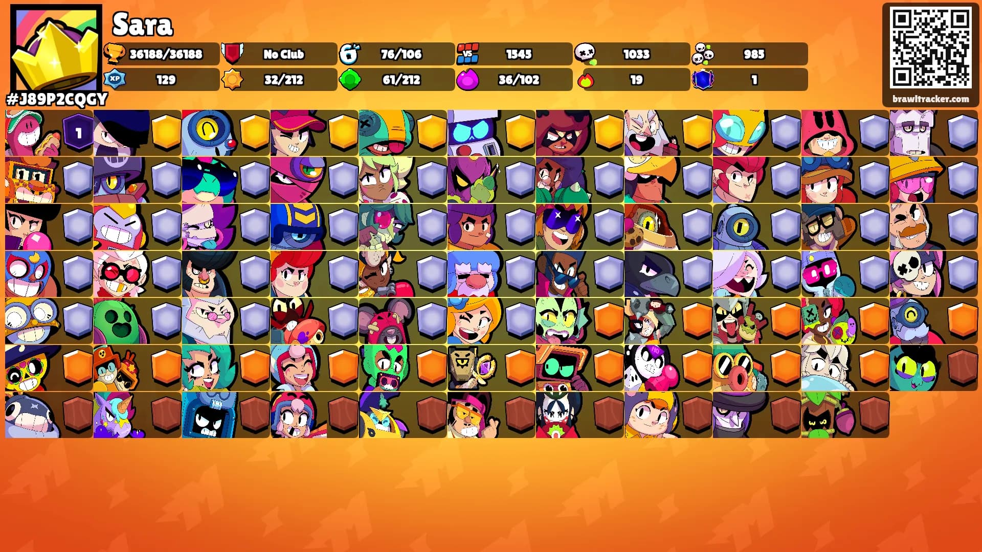 Sara's Ranks