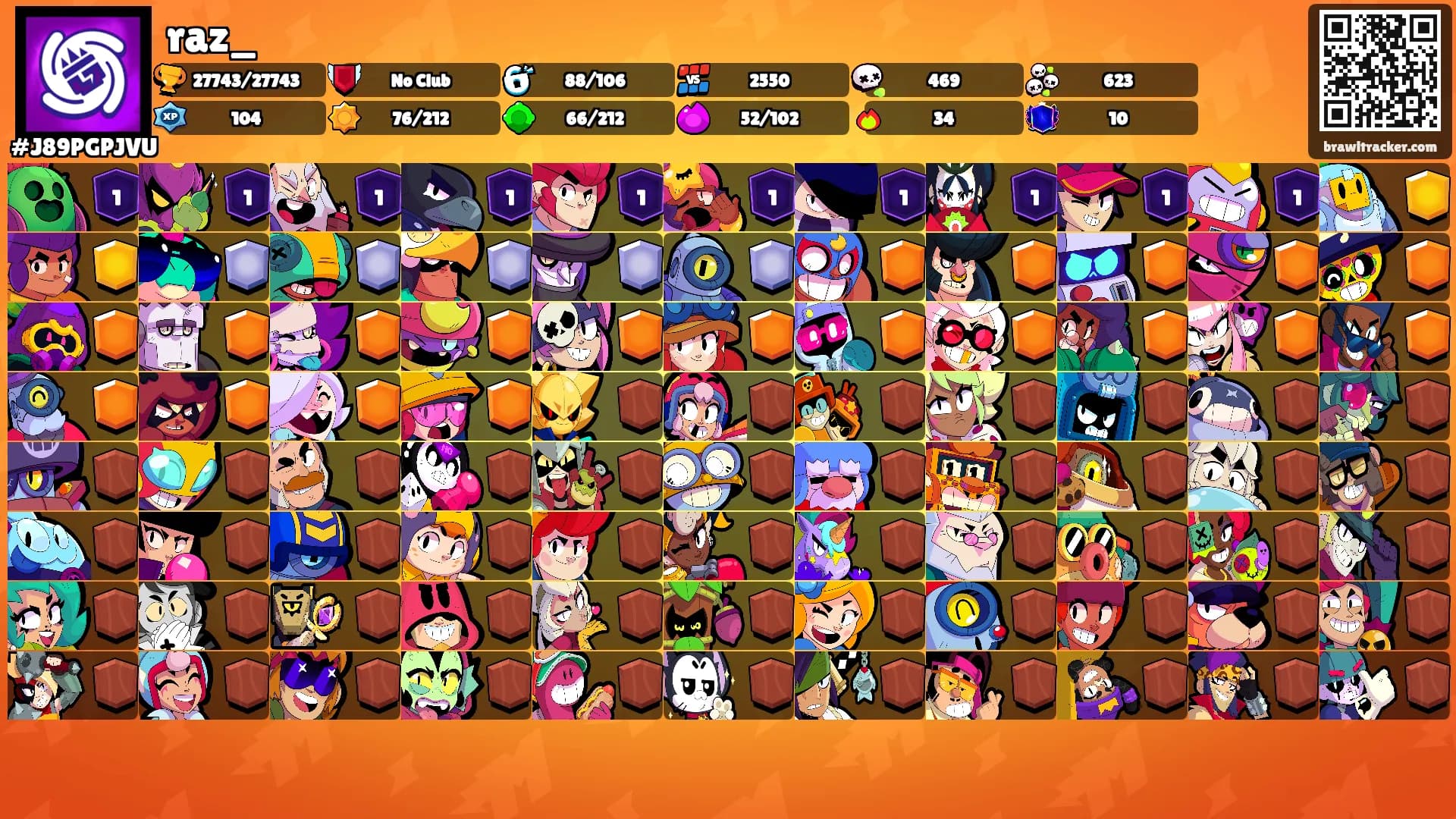 raz_'s Ranks