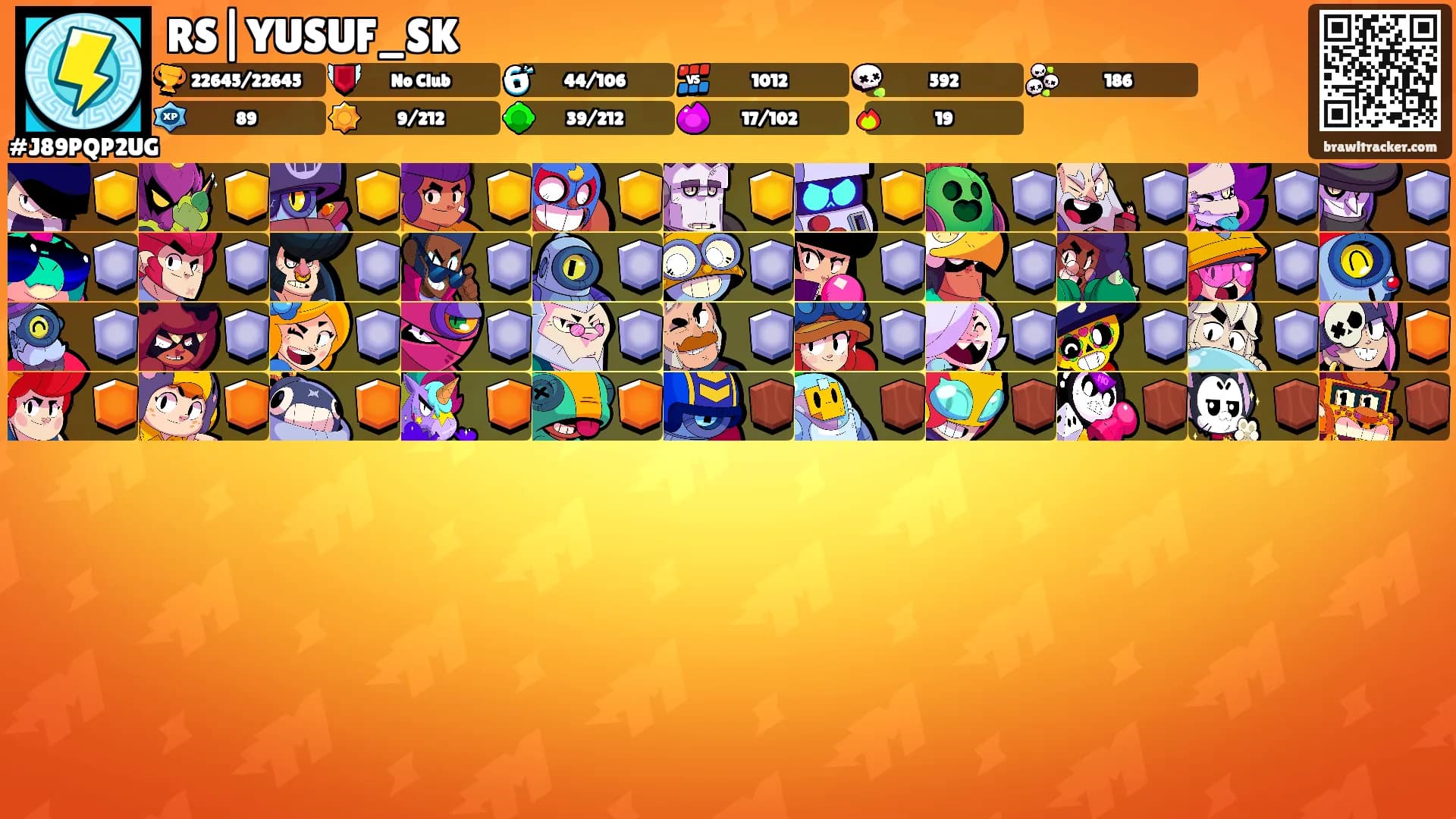 RS|YUSUF_SK's Ranks