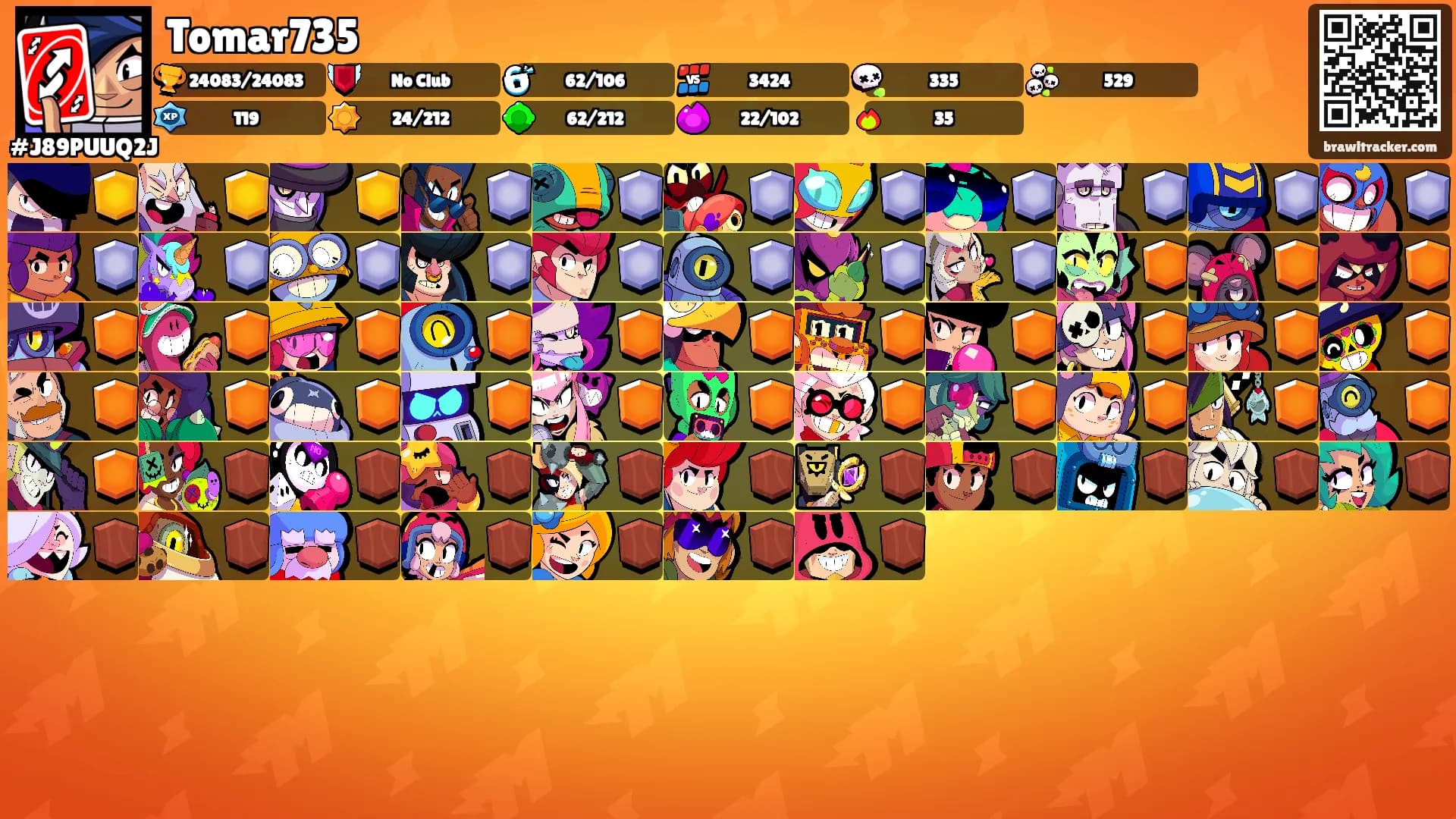 Tomar735's Ranks