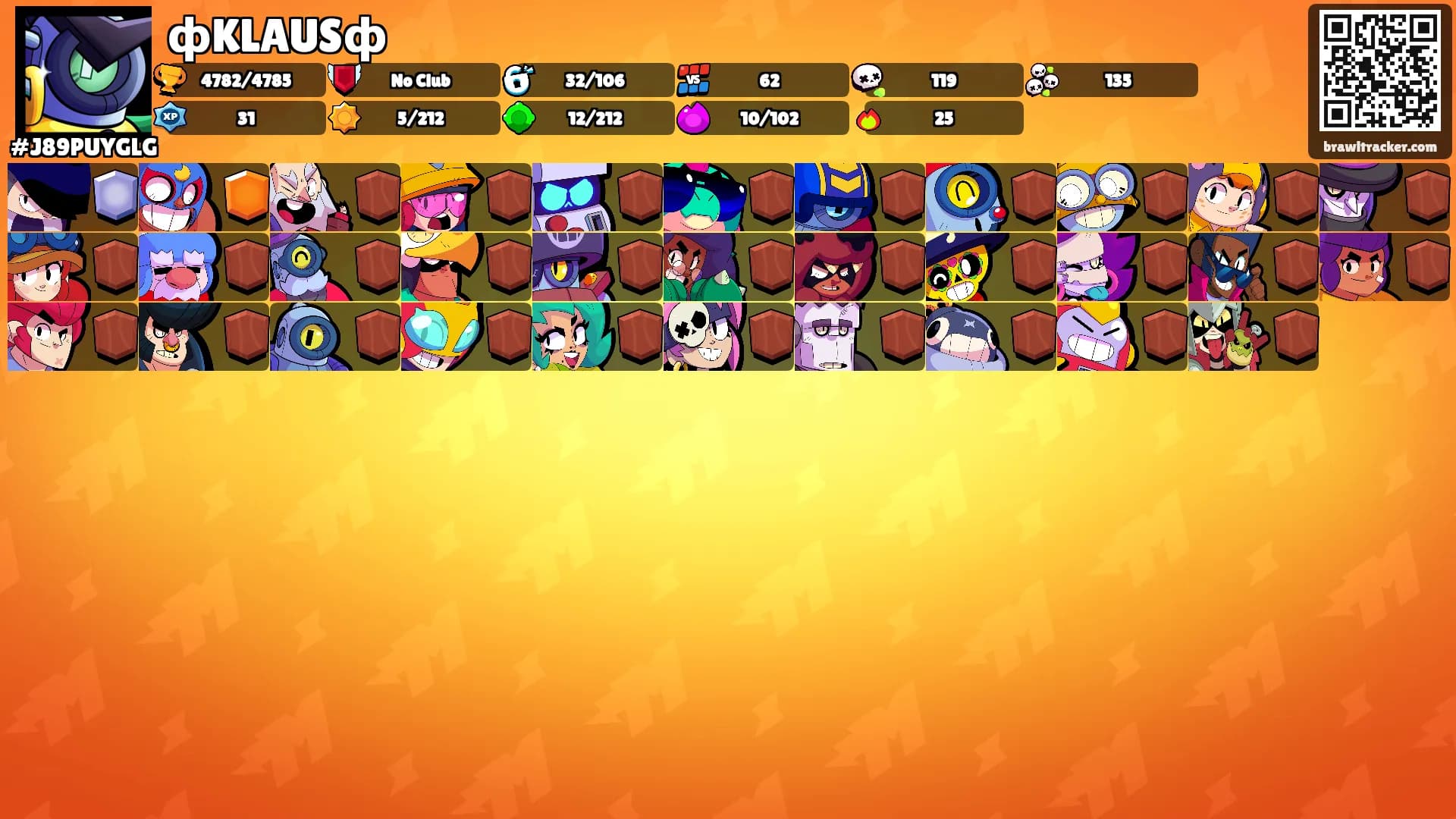 фKLAUSф's Ranks