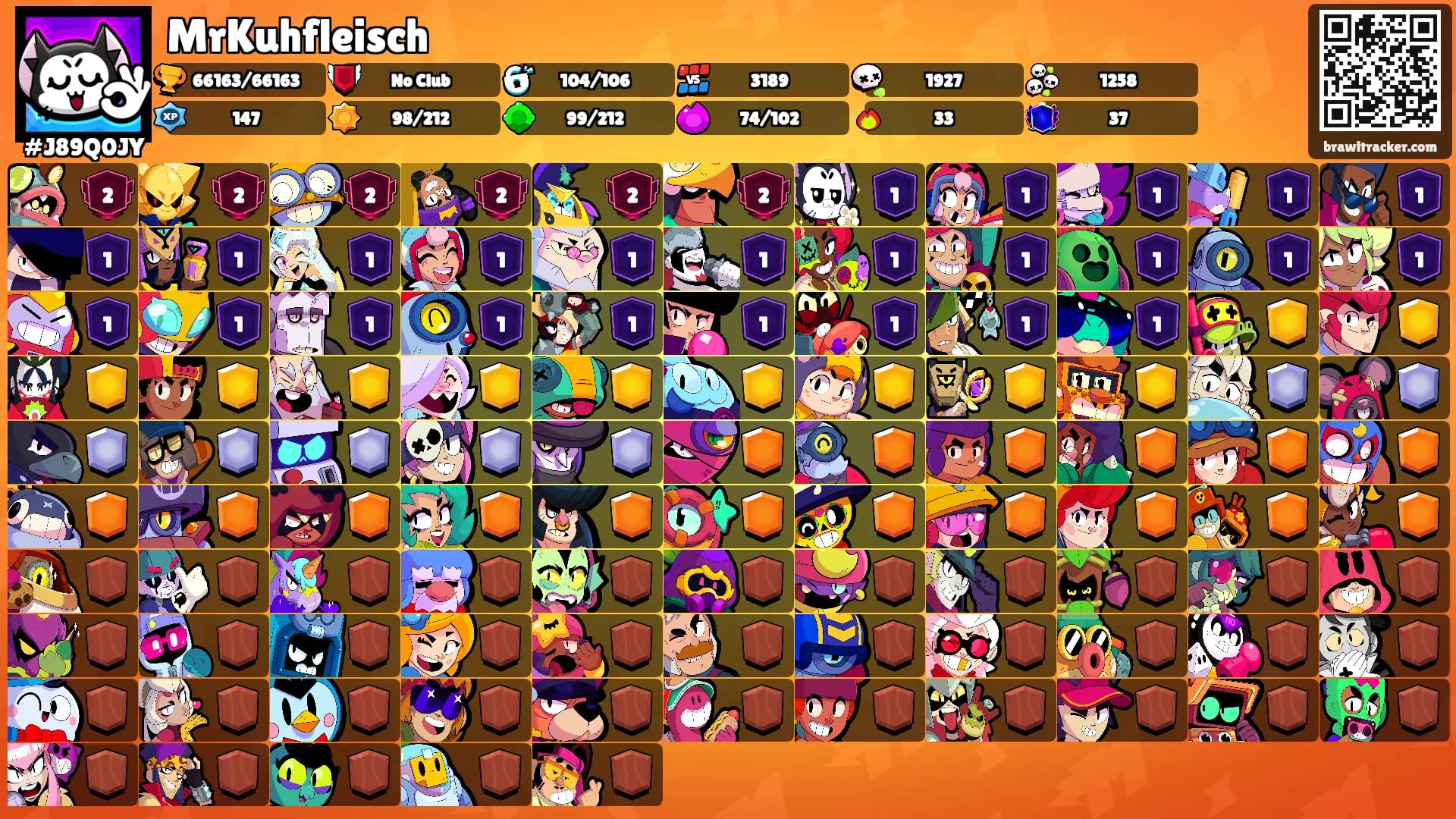 MrKuhfleisch's Ranks