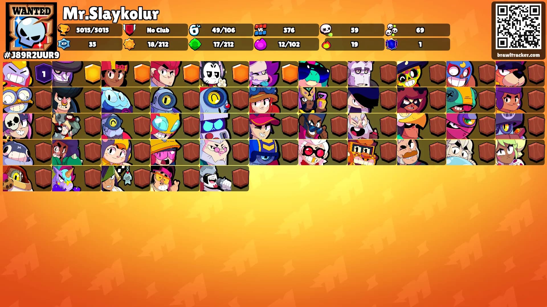 Mr.Slaykolur's Ranks