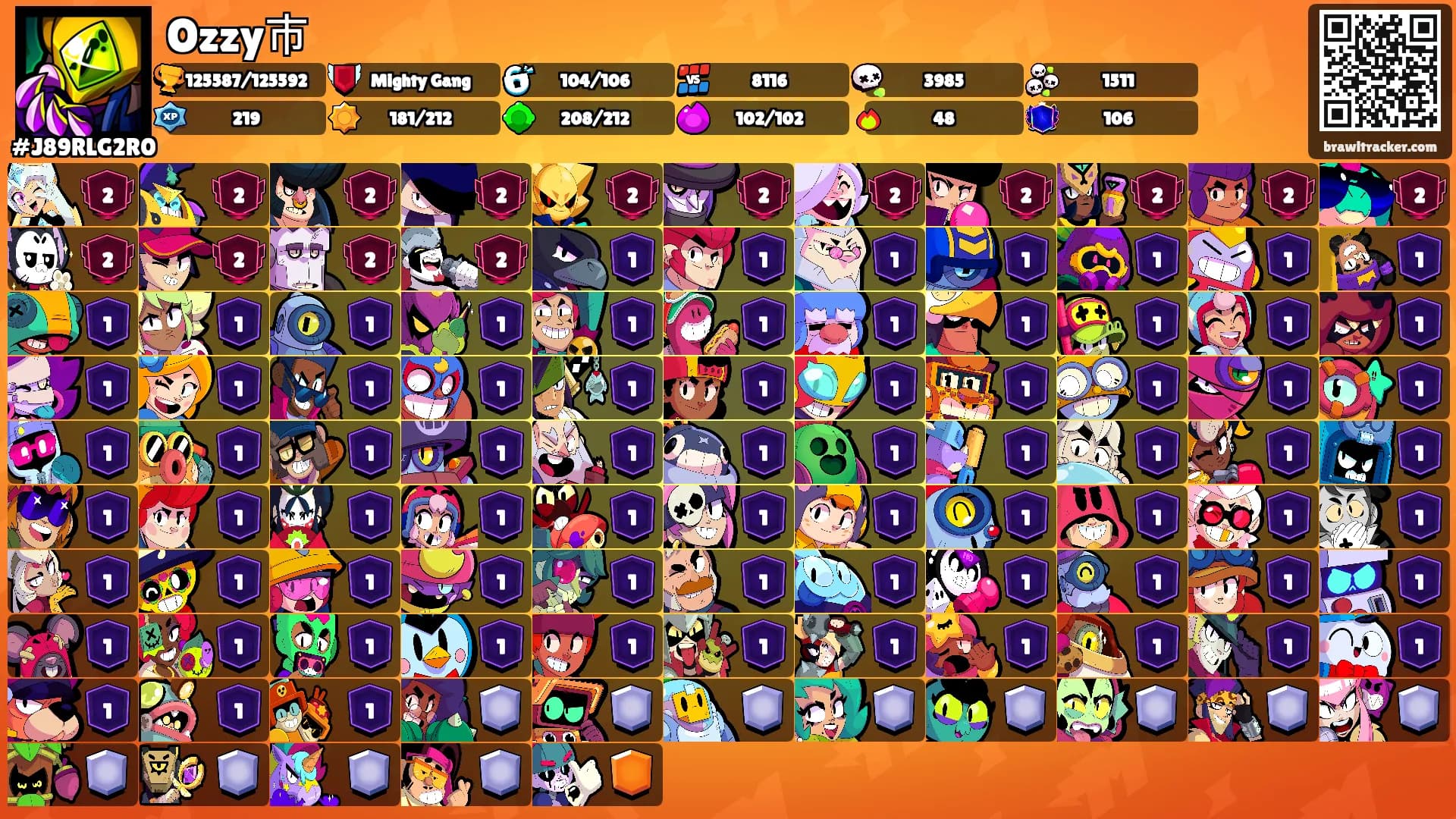 Ozzy市's Ranks