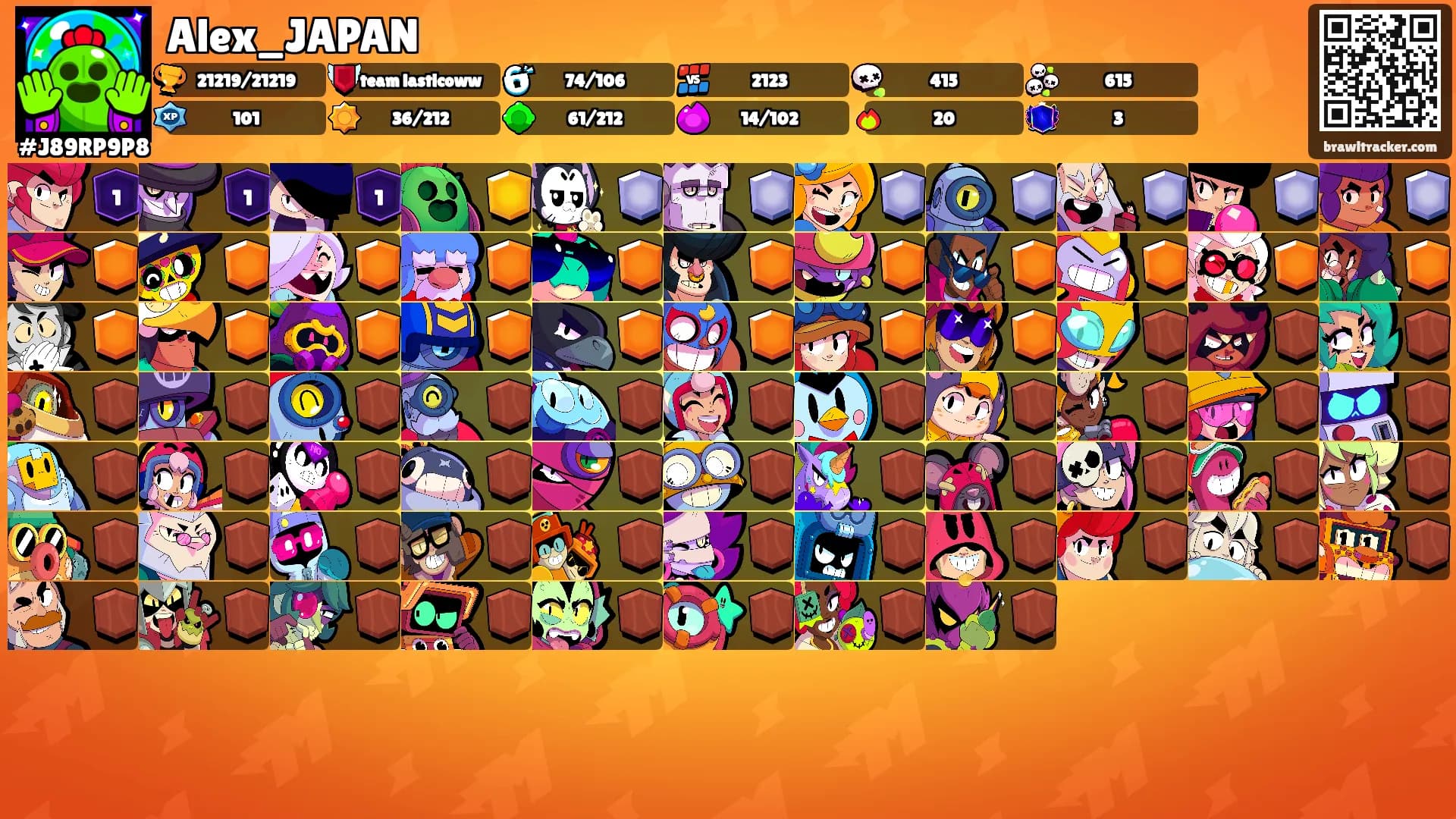 Alex_JAPAN's Ranks