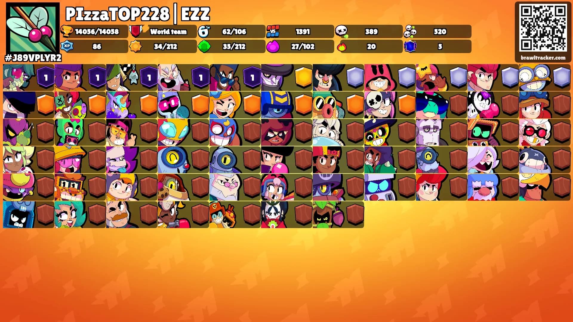 PIzzaTOP228|EZZ's Ranks