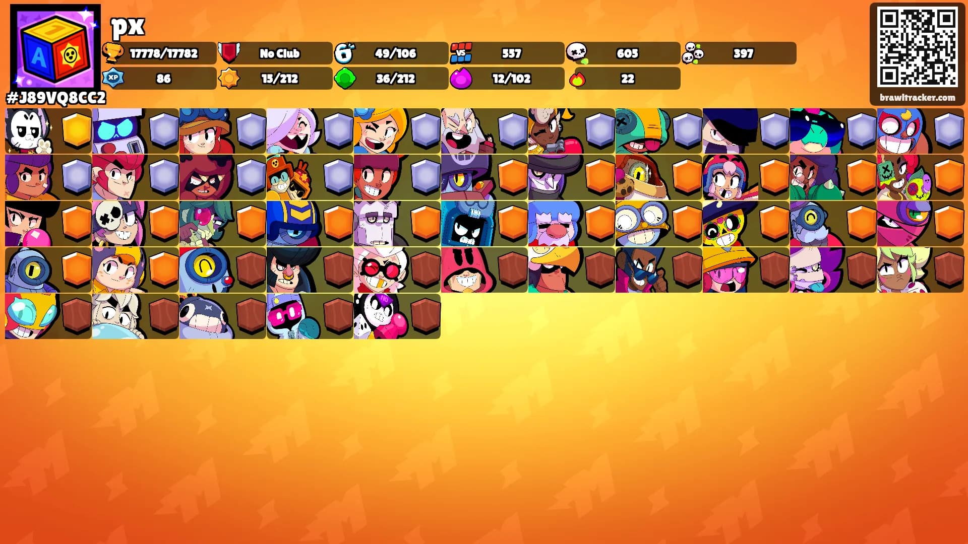 px's Ranks