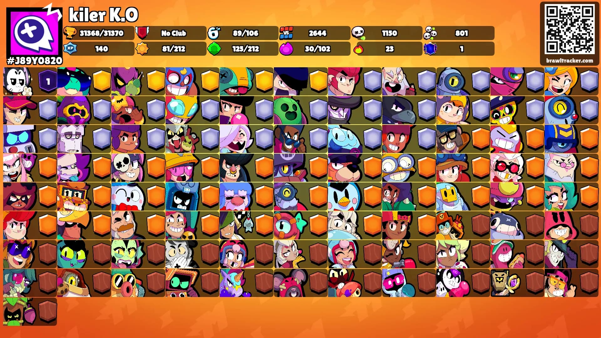 kiler K.O's Ranks