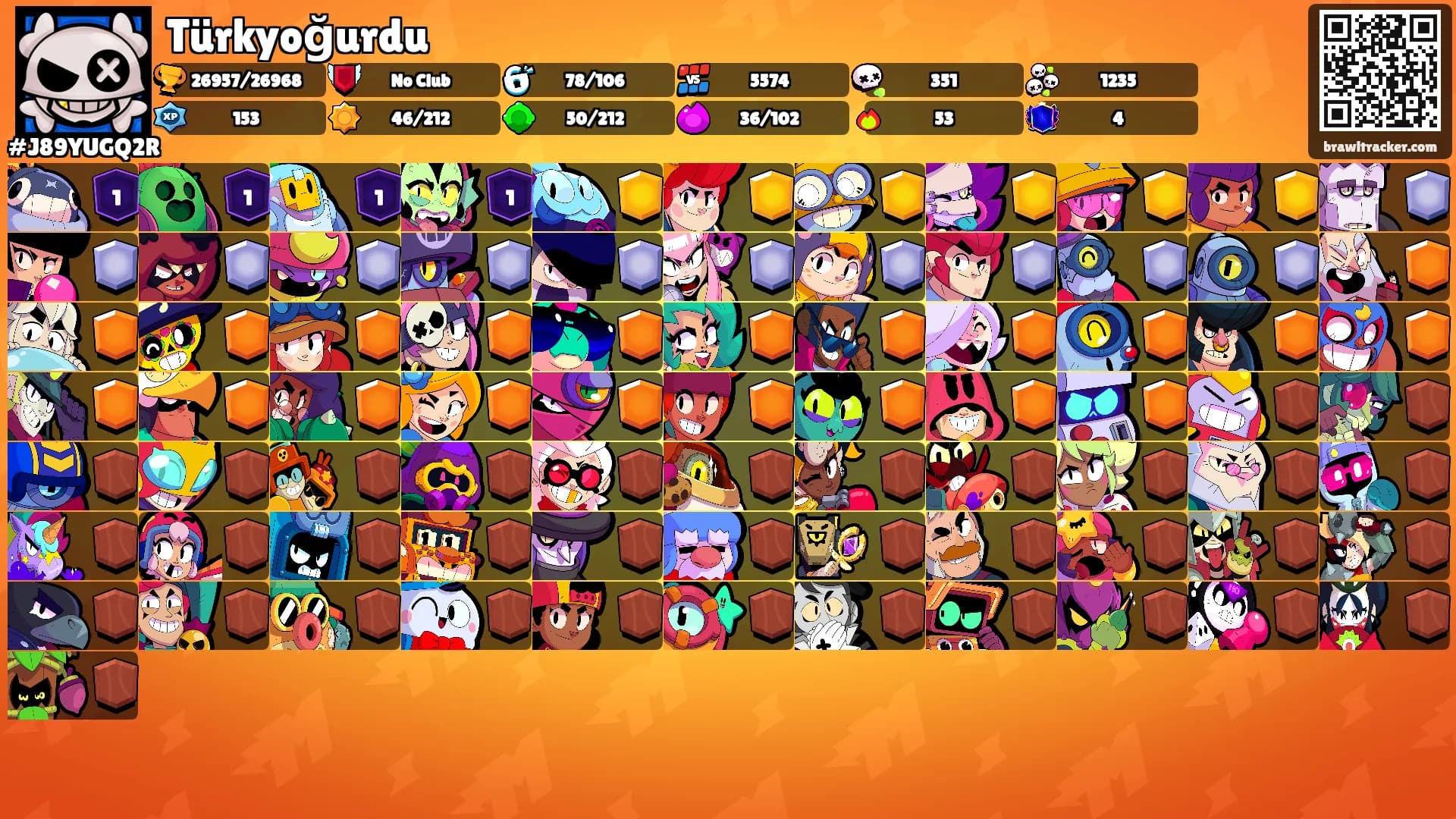 Türkyoğurdu's Ranks