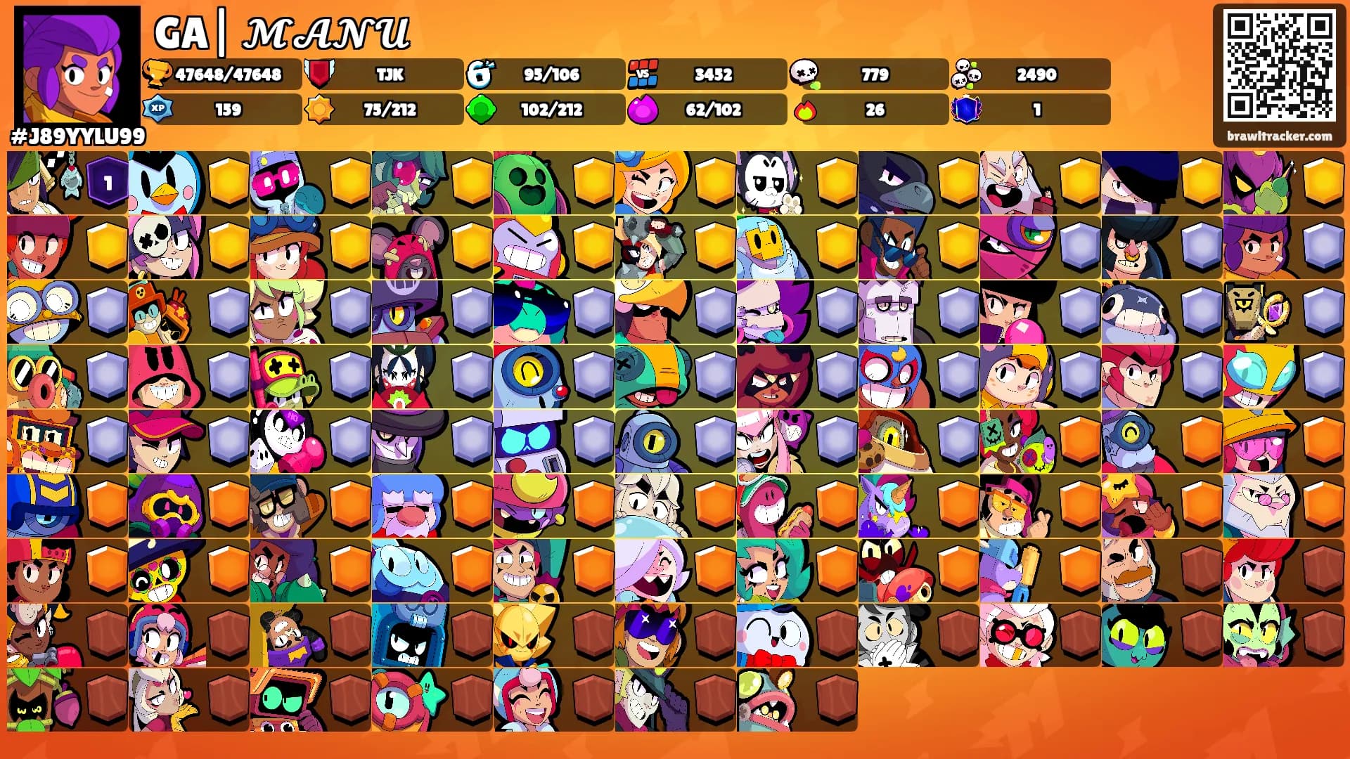 GA| 𝓜𝓐𝓝𝓤's Ranks