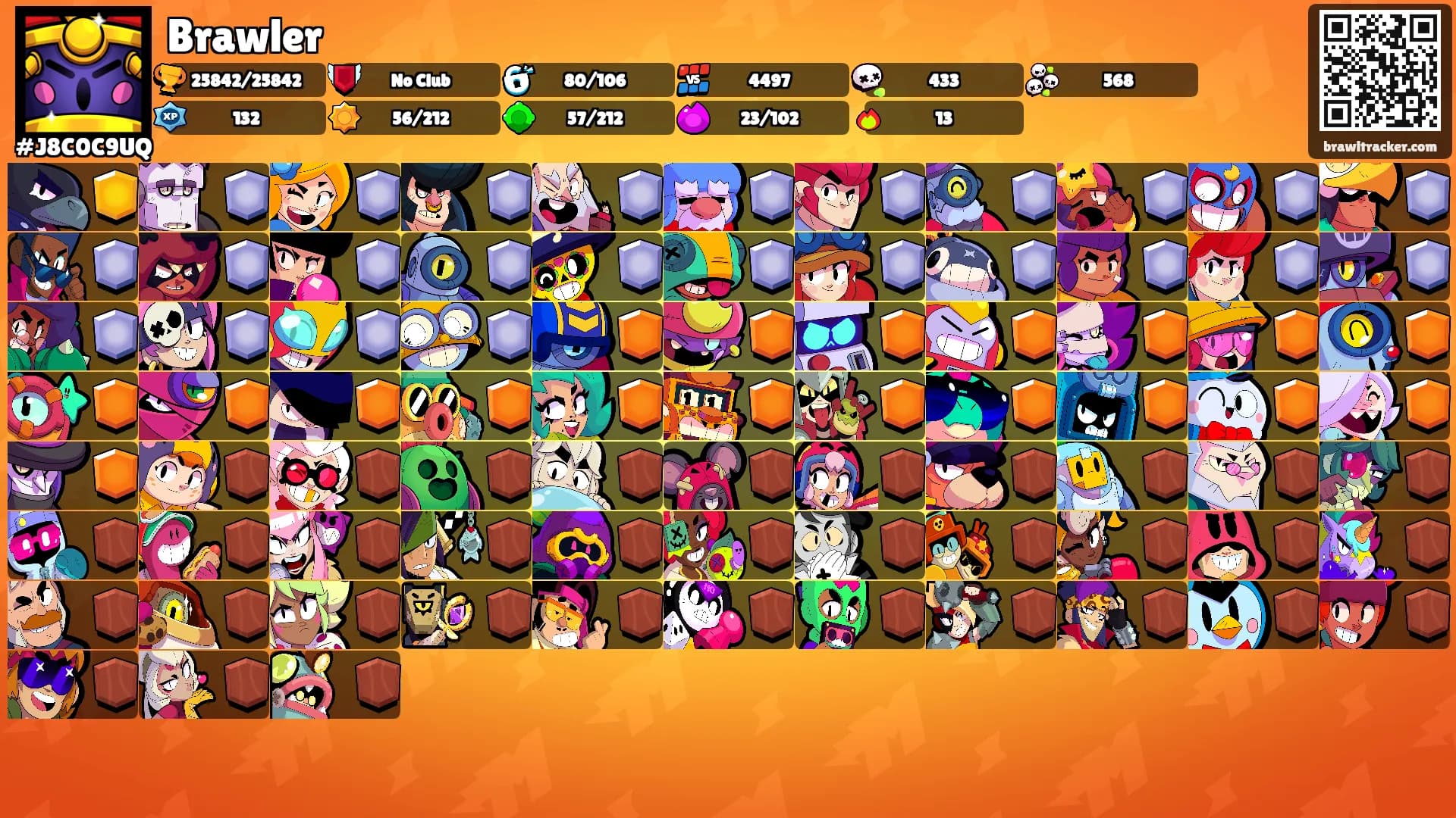Brawler's Ranks