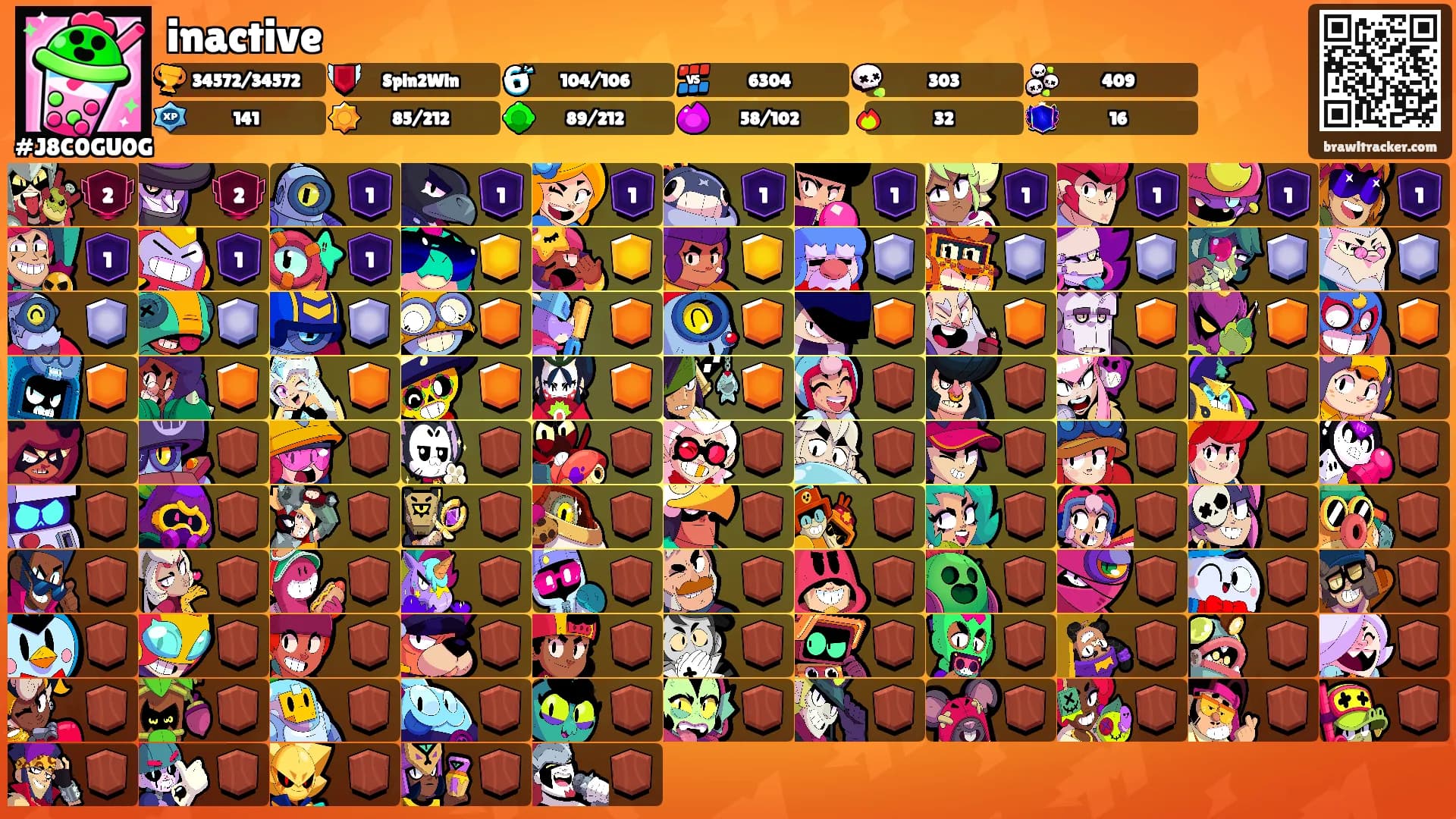 inactive's Ranks