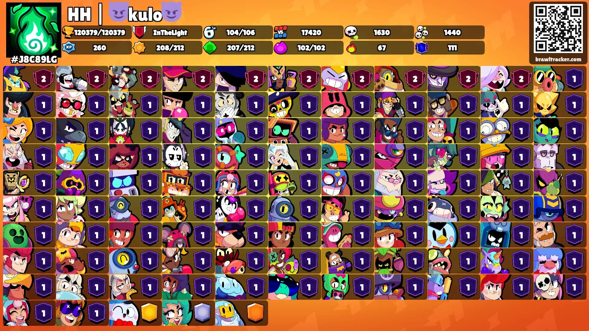 HH | 😈kulo😈's Ranks