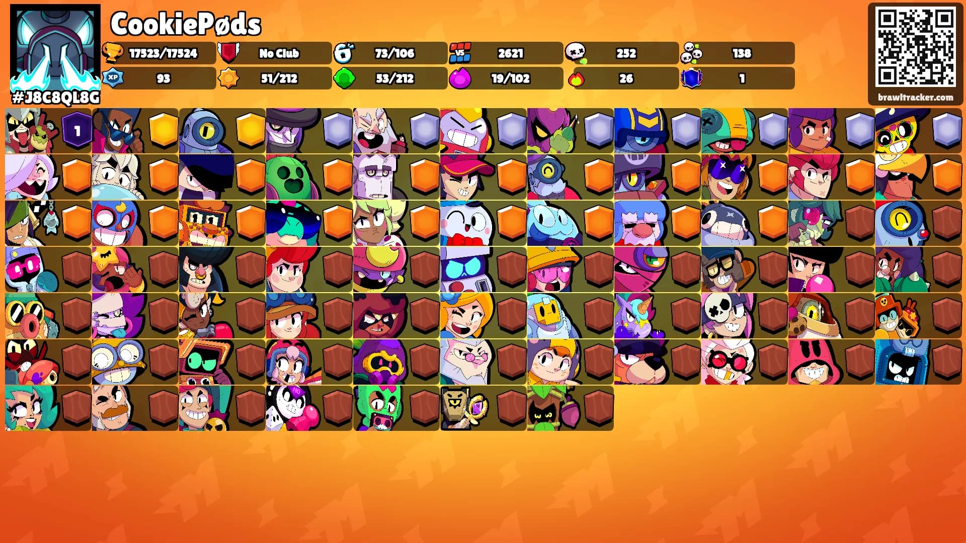 CookiePøds's Ranks