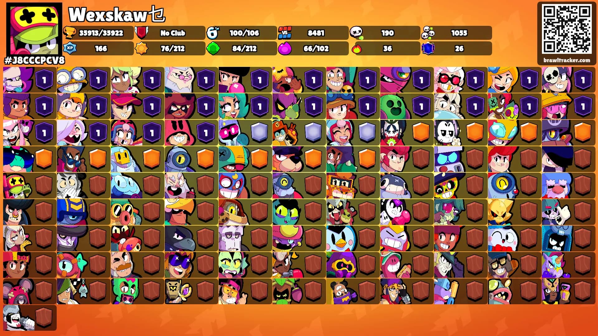 Wexskaw乜's Ranks