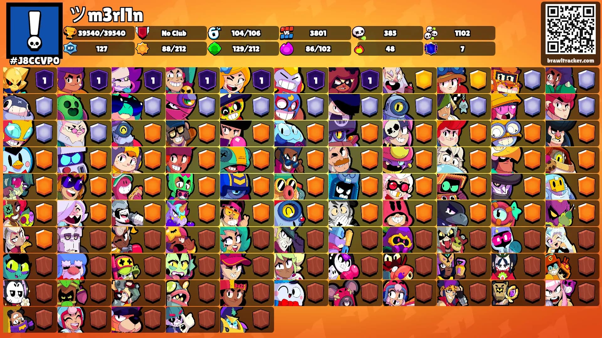 ツm3rl1n's Ranks